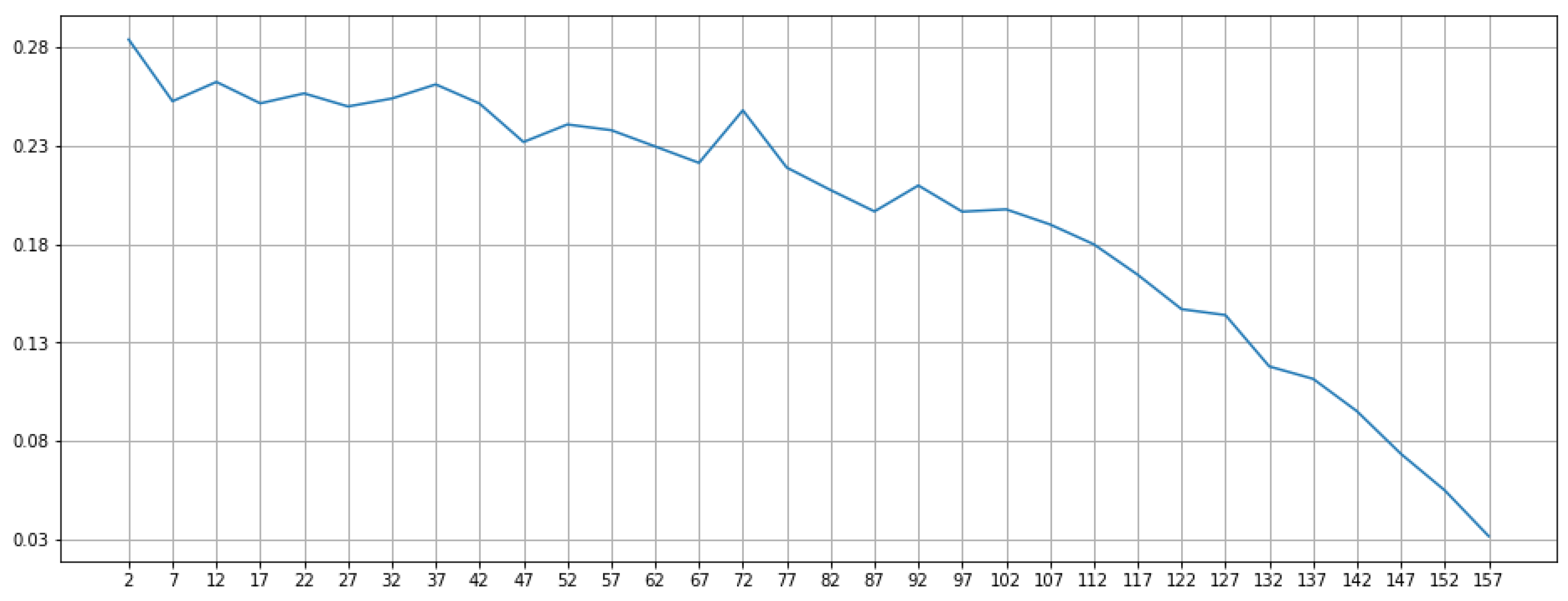 Symmetry 12 00185 g011 Symmetry 12 00185 g011