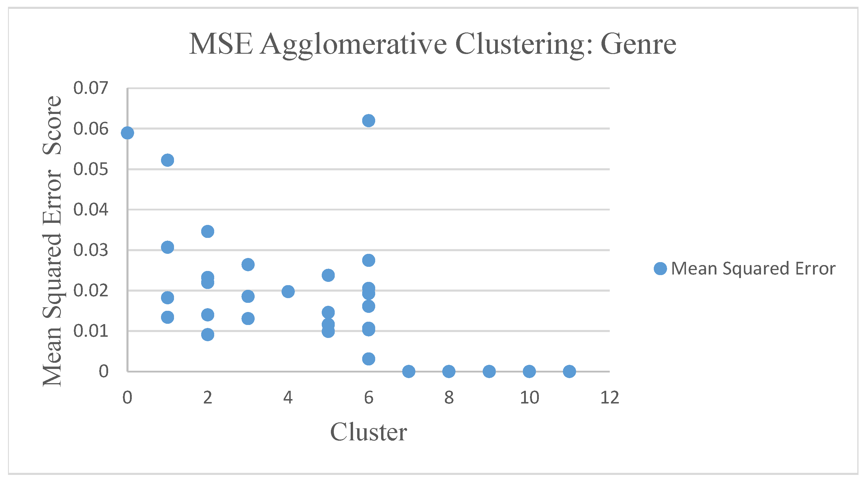 Symmetry 12 00185 g012 Symmetry 12 00185 g012