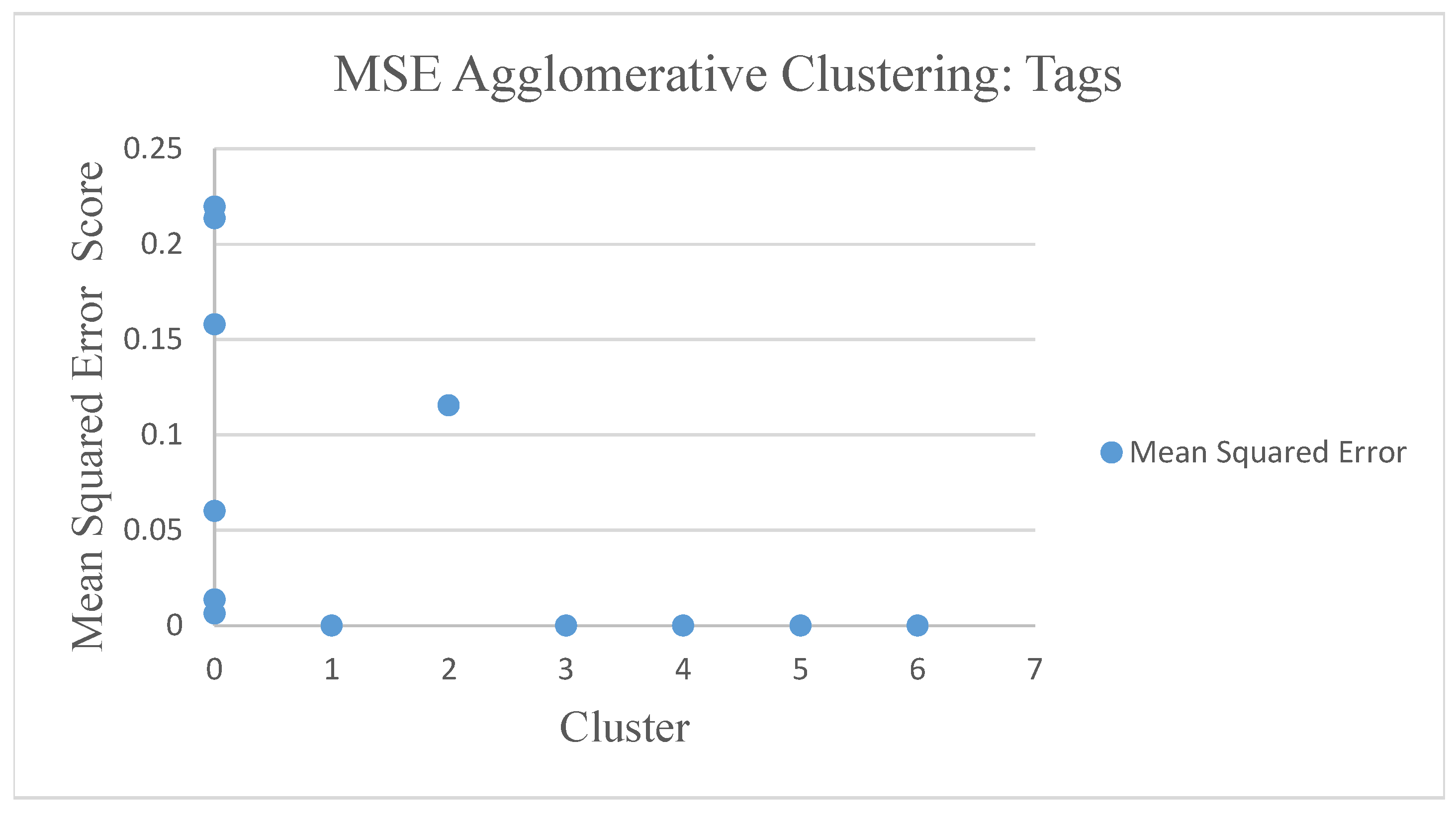 Symmetry 12 00185 g013 Symmetry 12 00185 g013