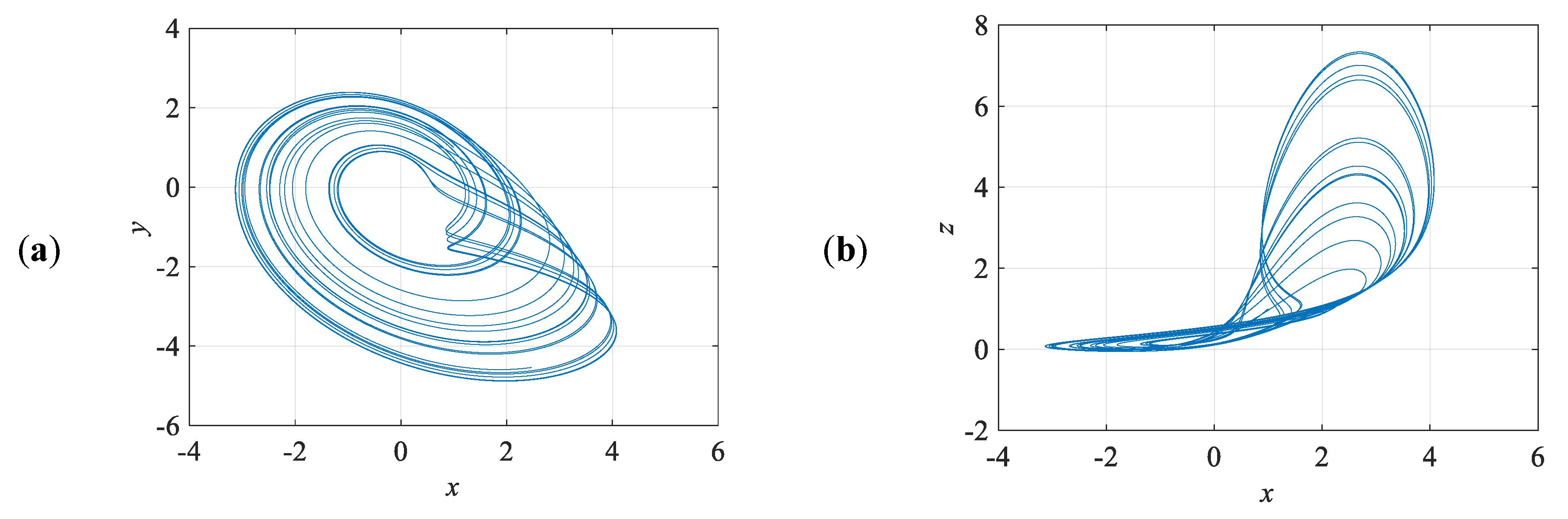 Symmetry 12 00189 g001