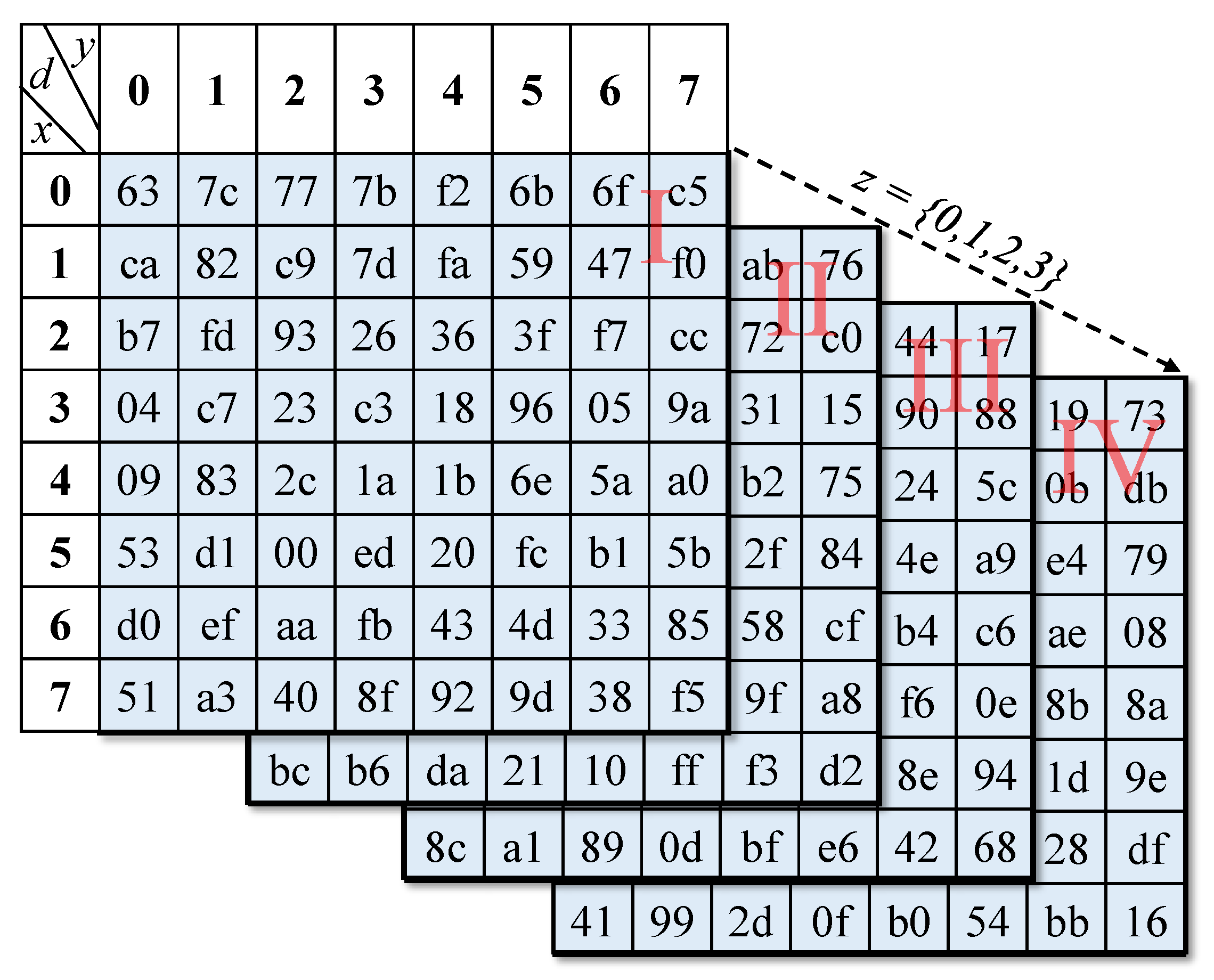 Symmetry 12 00189 g004