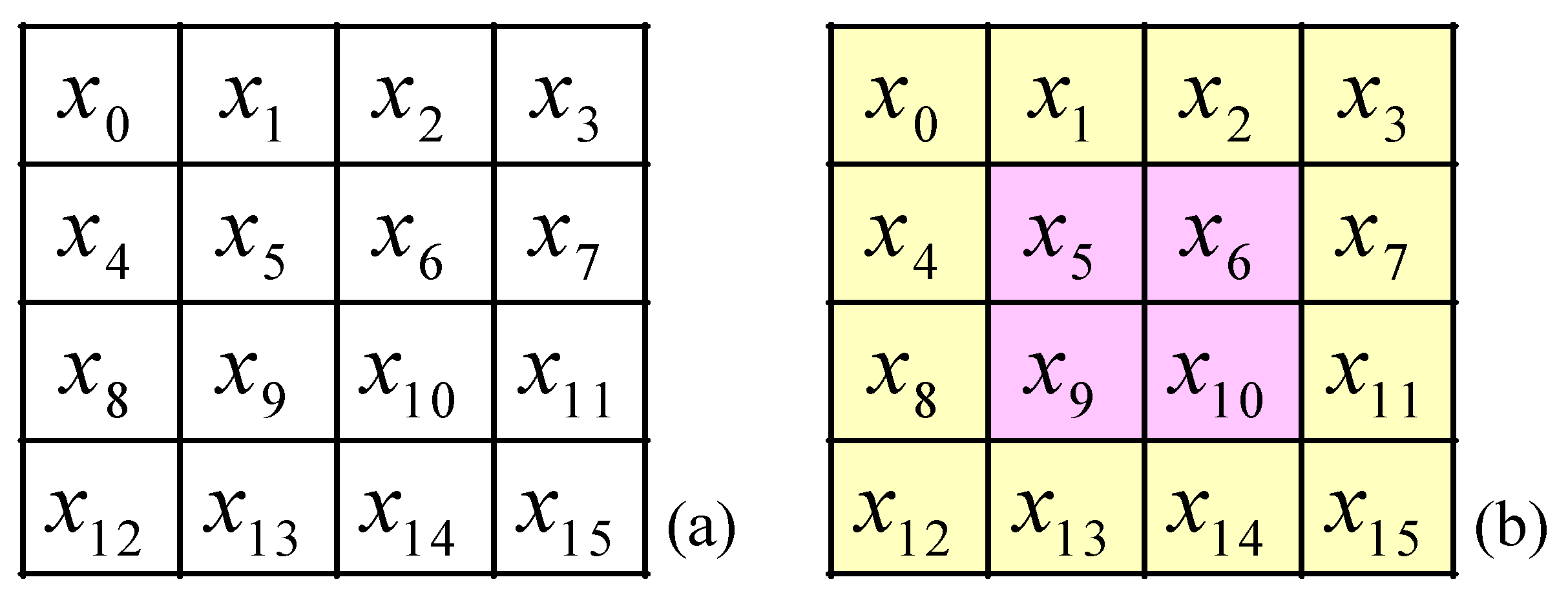 Symmetry 12 00189 g005