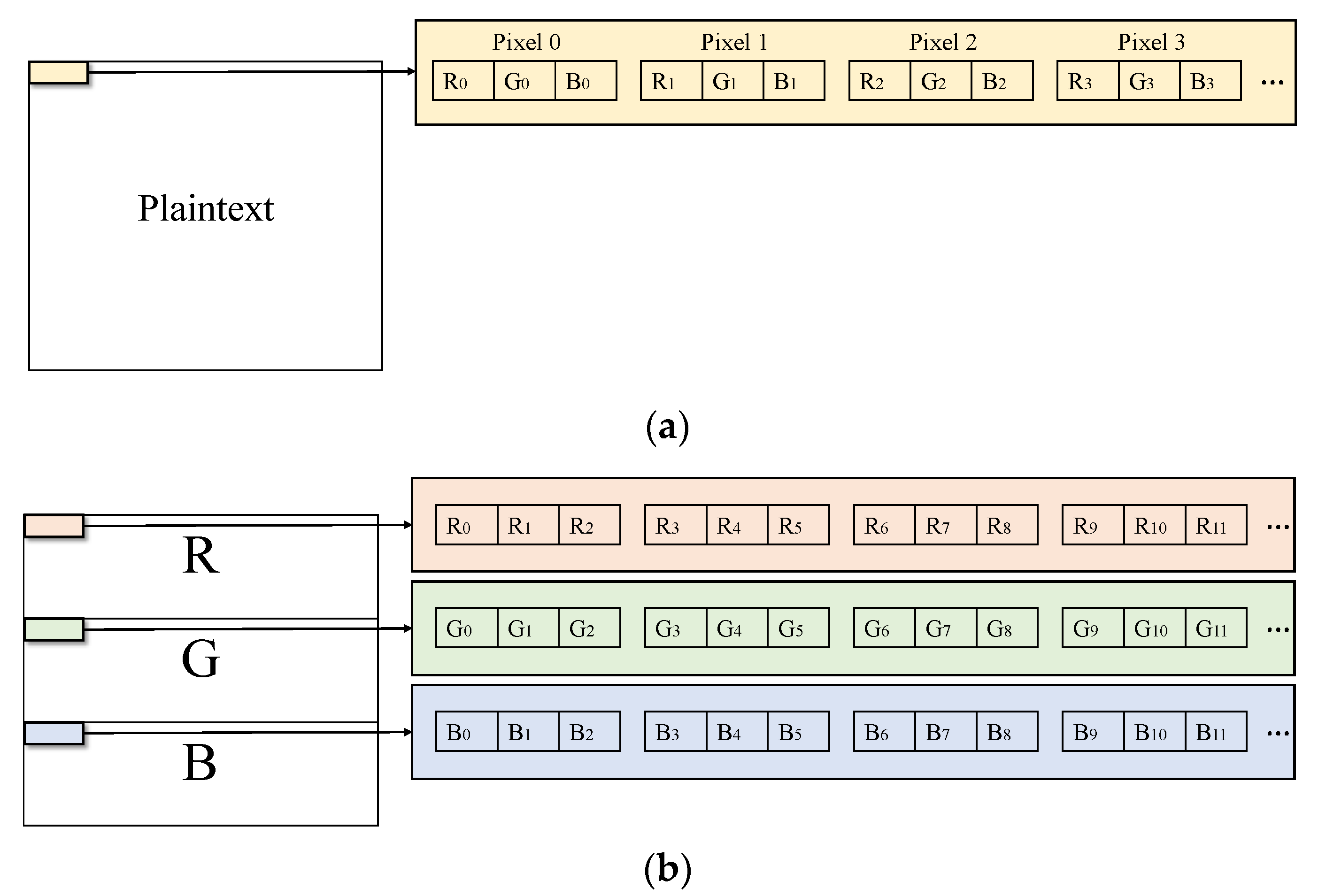 Symmetry 12 00189 g007