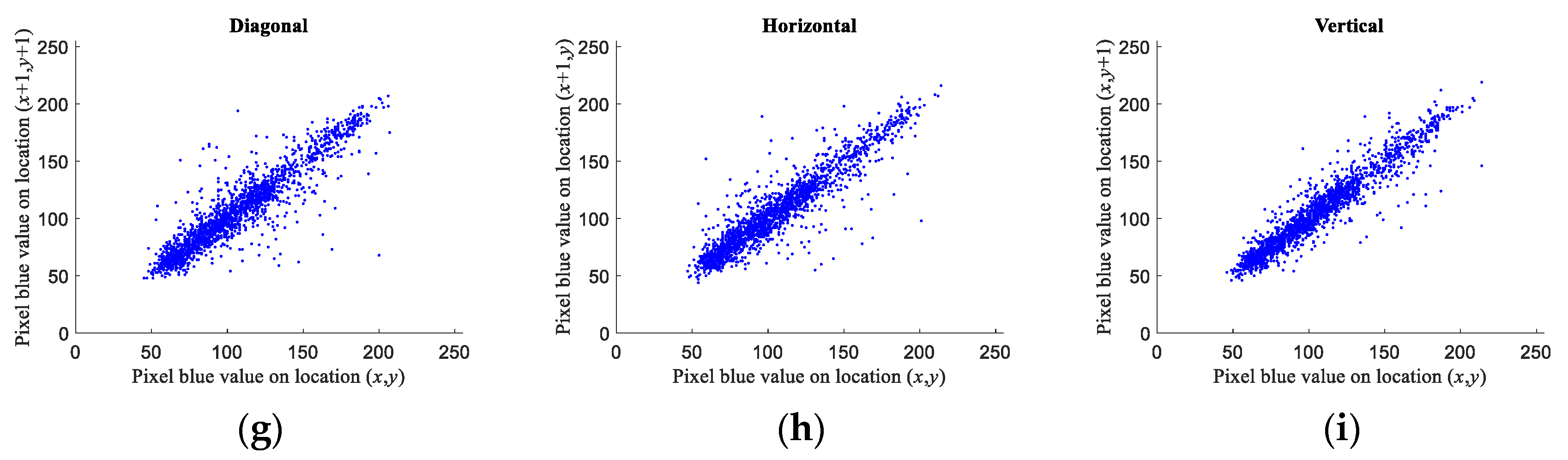 Symmetry 12 00189 g014b