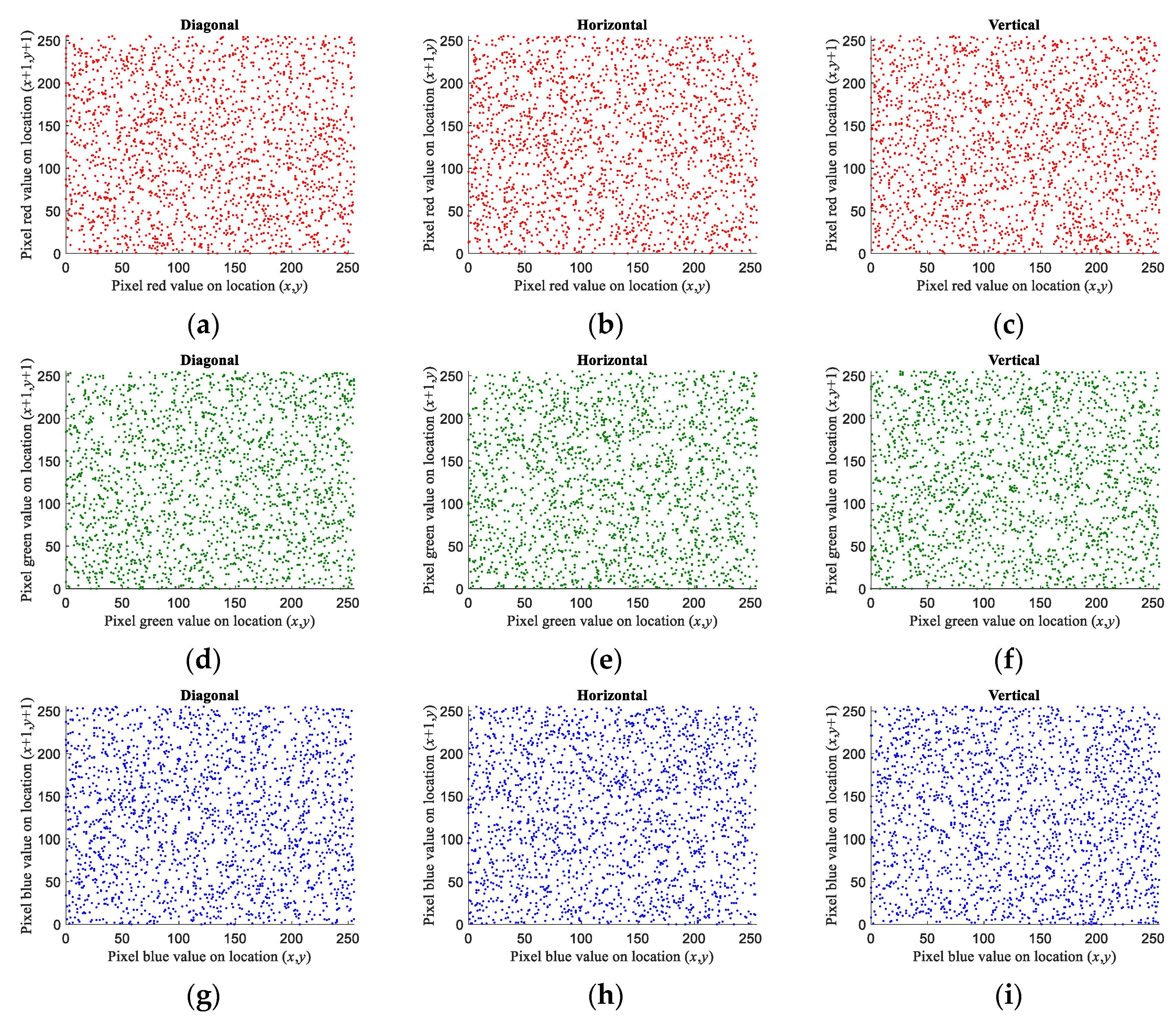 Symmetry 12 00189 g015