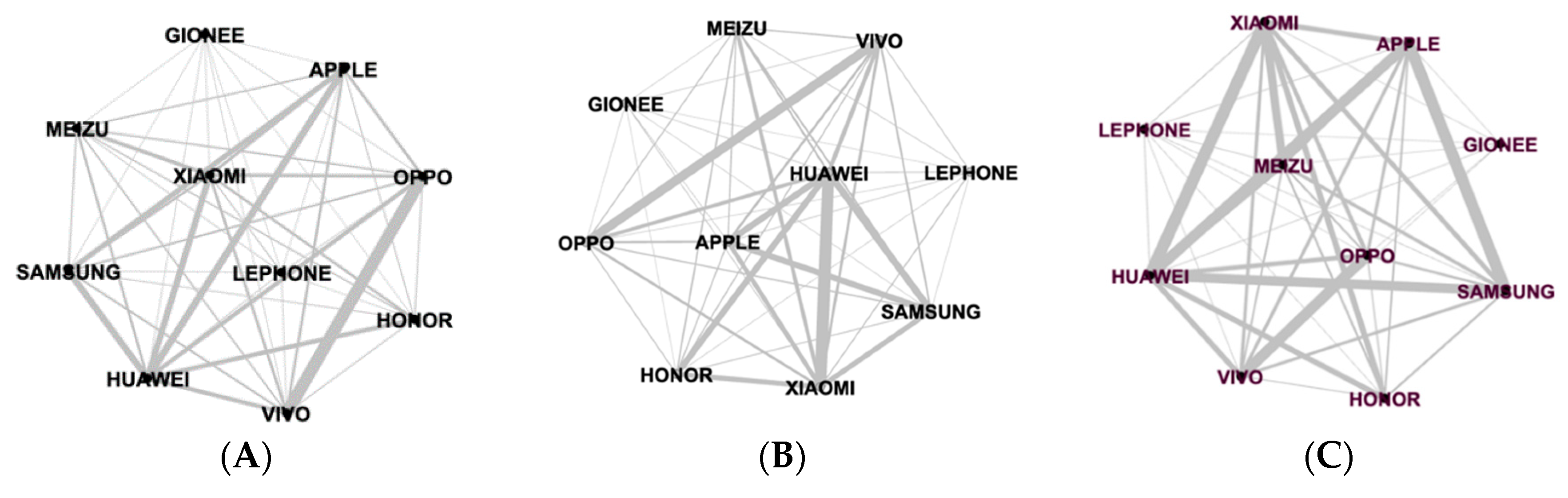 Symmetry 12 00198 g003 Symmetry 12 00198 g003