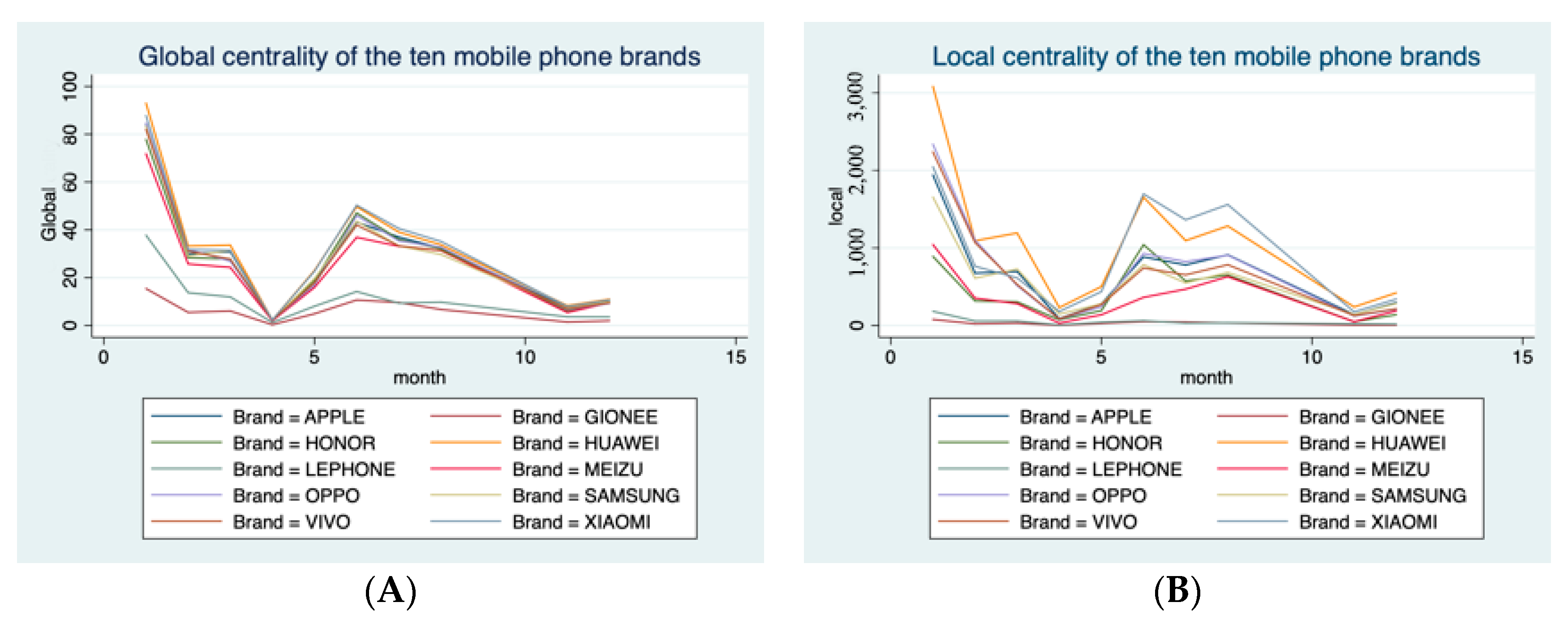 Symmetry 12 00198 g004 Symmetry 12 00198 g004