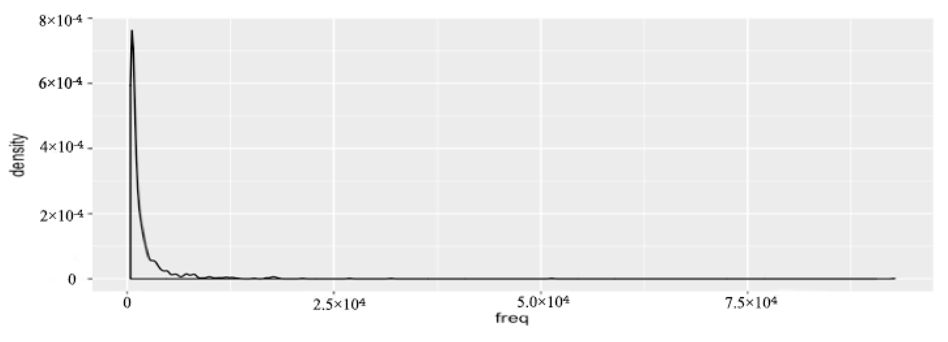 Symmetry 12 00198 g005 Symmetry 12 00198 g005