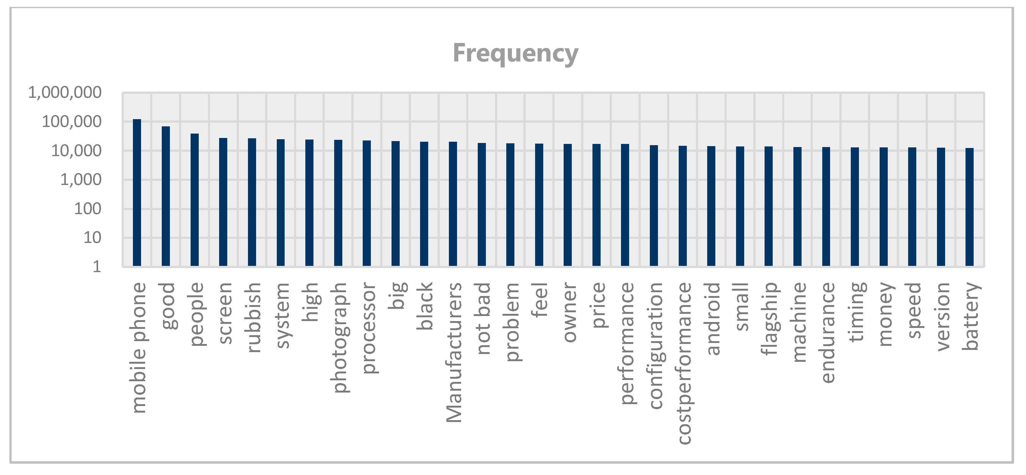 Symmetry 12 00198 g006 Symmetry 12 00198 g006