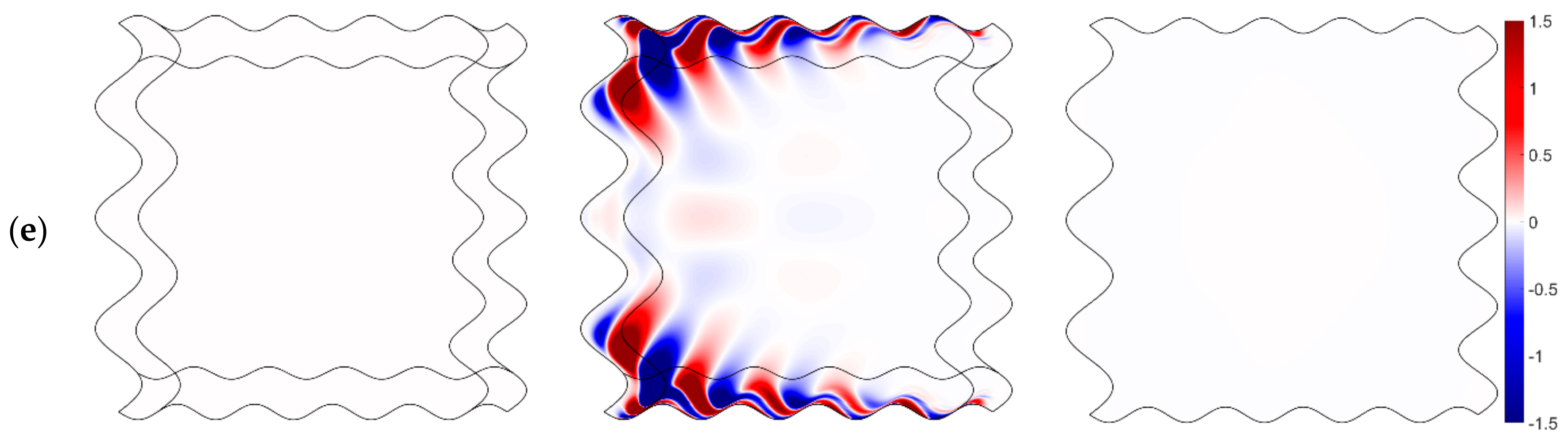 Symmetry 12 00202 g002b Symmetry 12 00202 g002b
