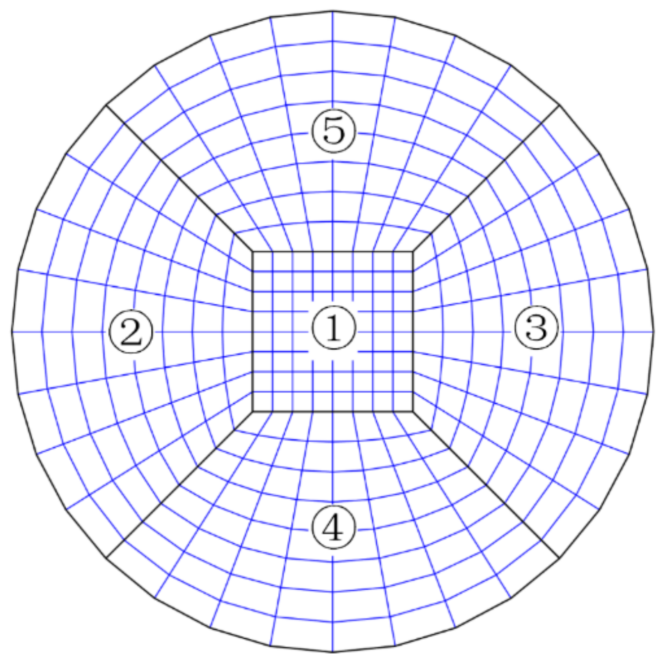 Symmetry 12 00202 g005 Symmetry 12 00202 g005