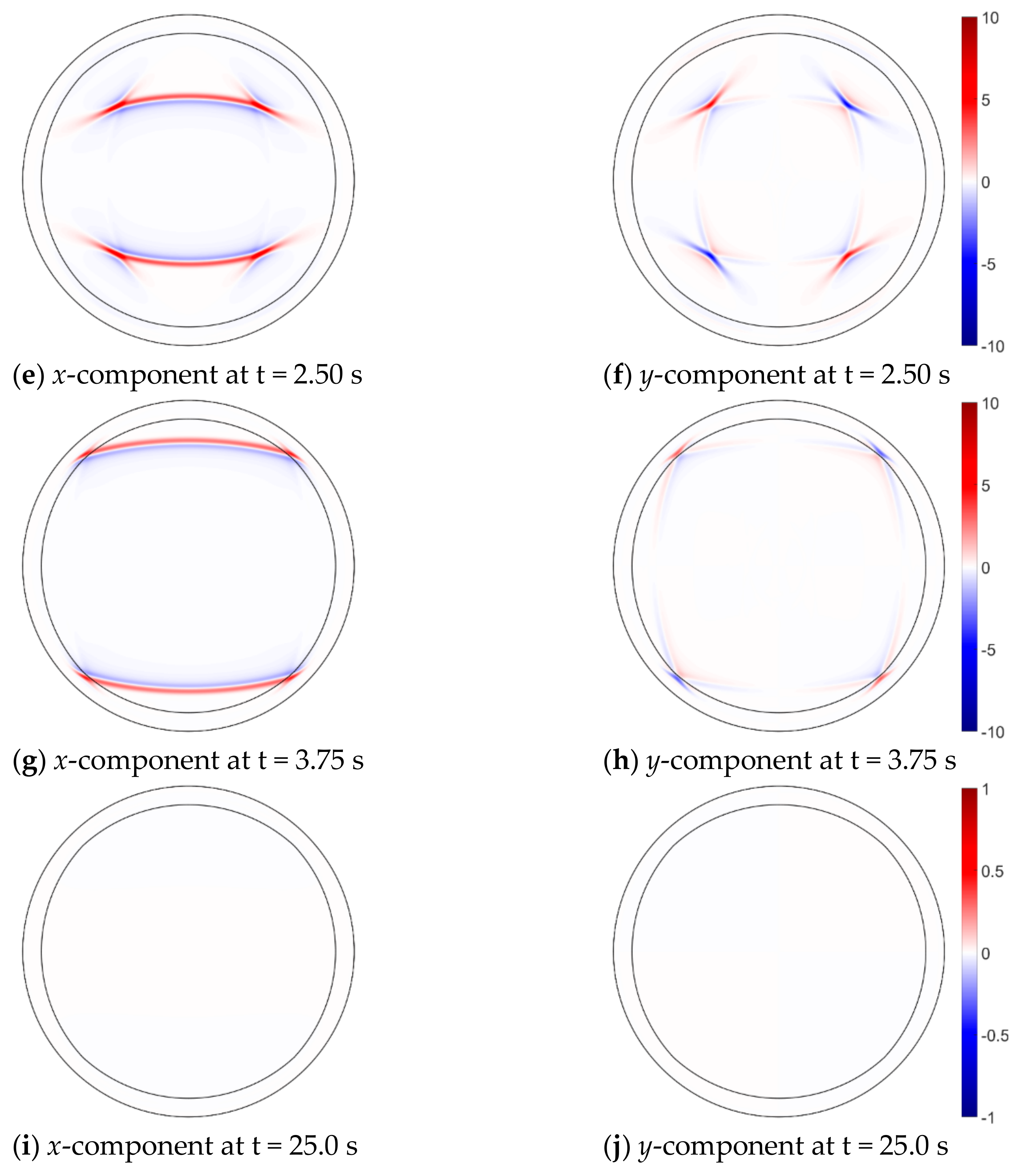 Symmetry 12 00202 g006b Symmetry 12 00202 g006b