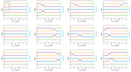 Symmetry 12 00204 g0a1