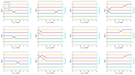 Symmetry 12 00204 g0a2