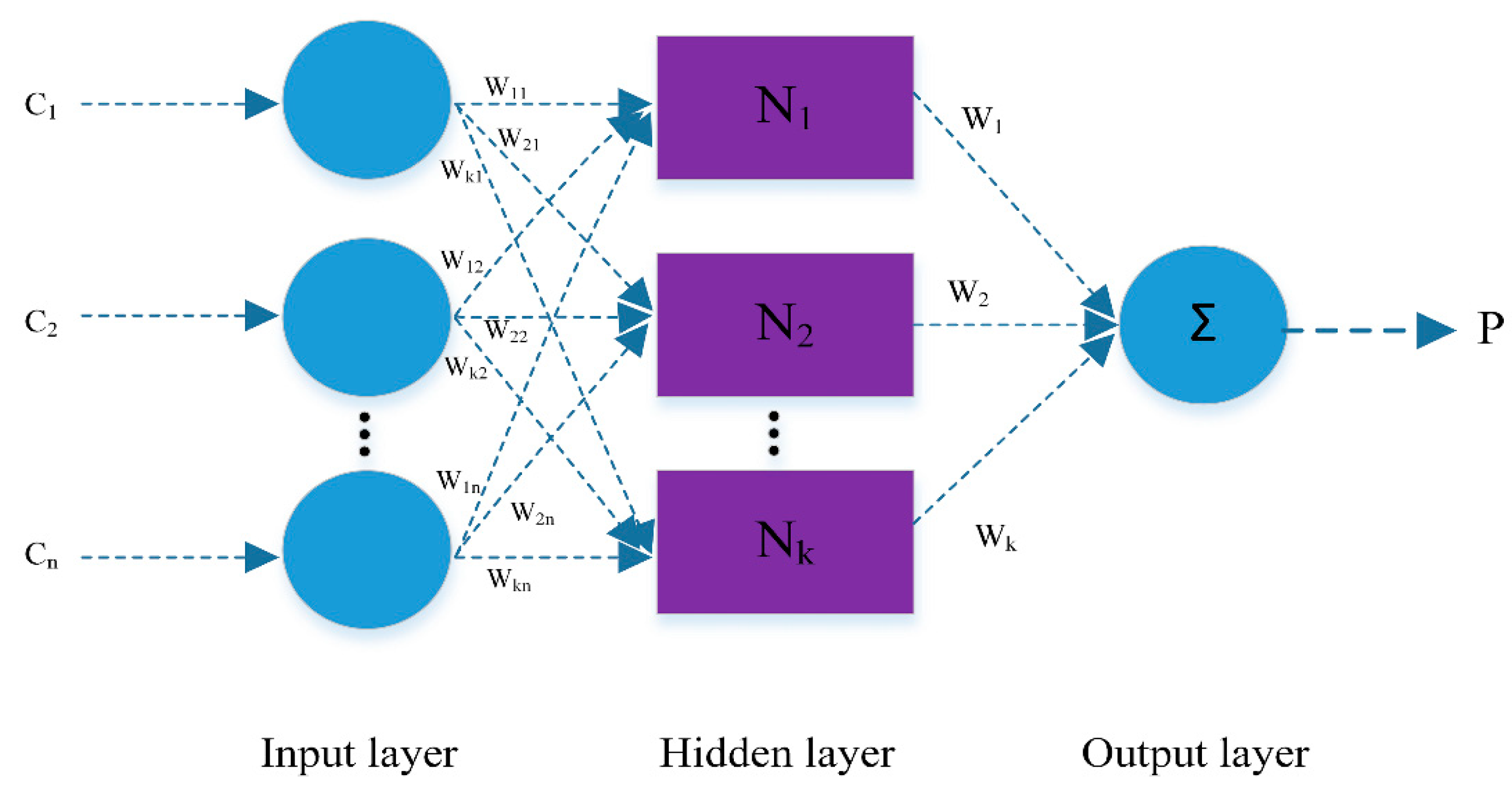 Symmetry 12 00206 g001