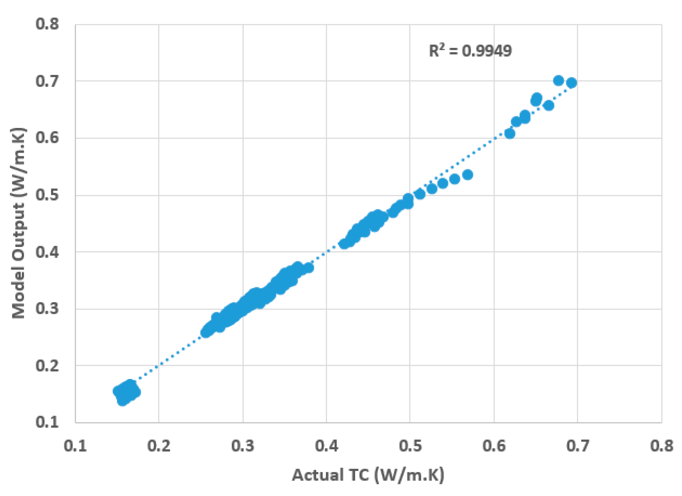 Symmetry 12 00206 g002