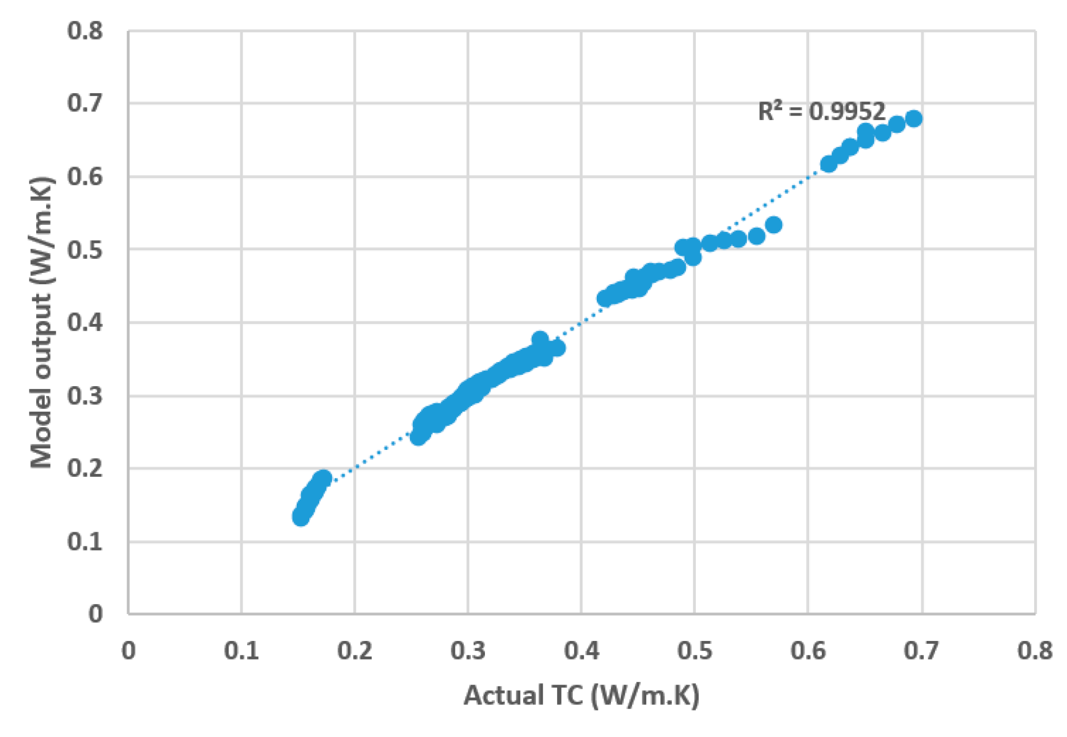 Symmetry 12 00206 g004