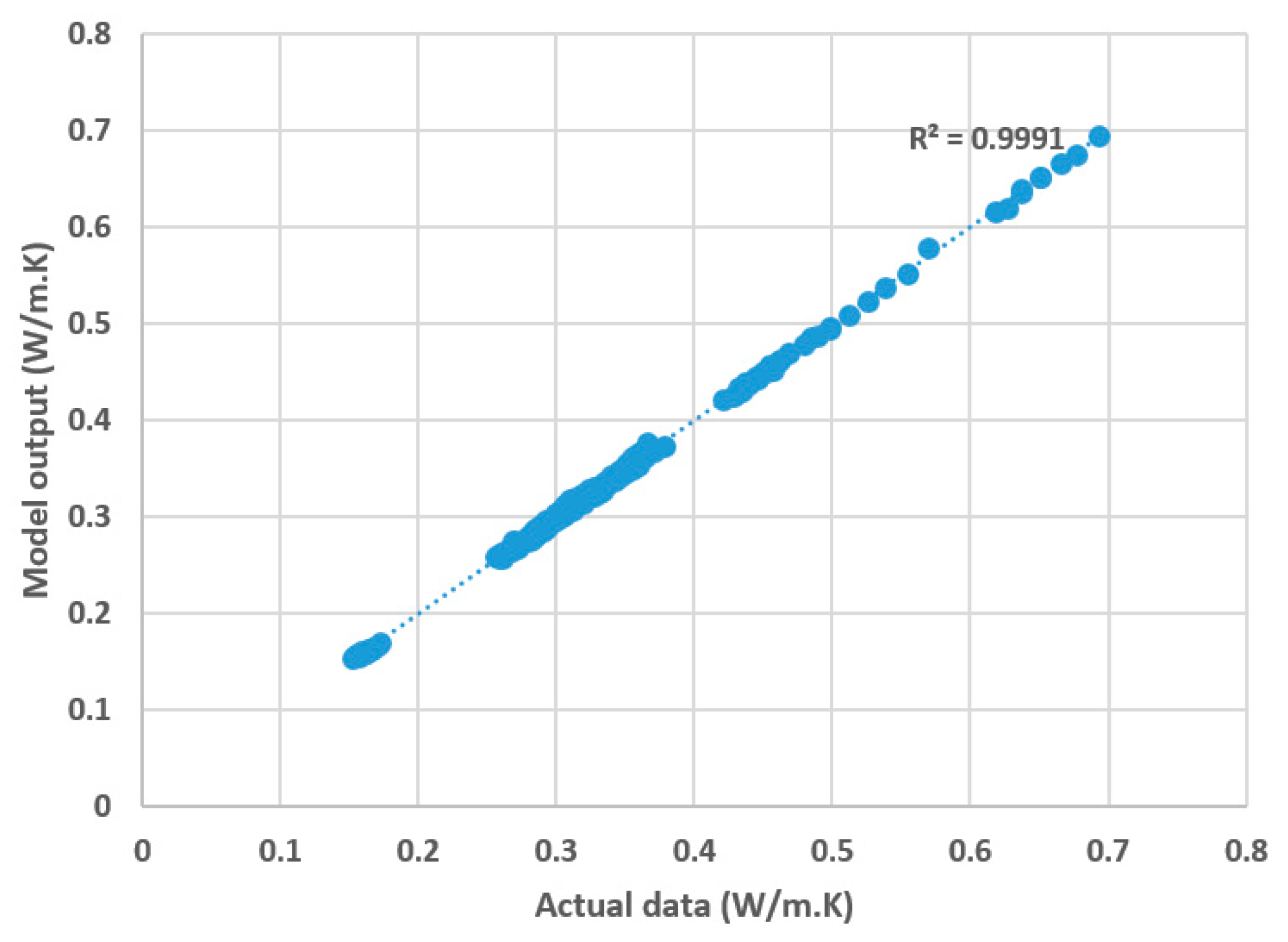 Symmetry 12 00206 g006