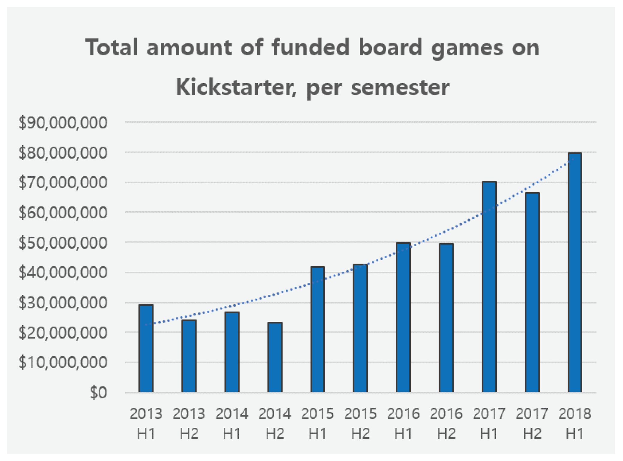 Symmetry 12 00210 g001 Symmetry 12 00210 g001