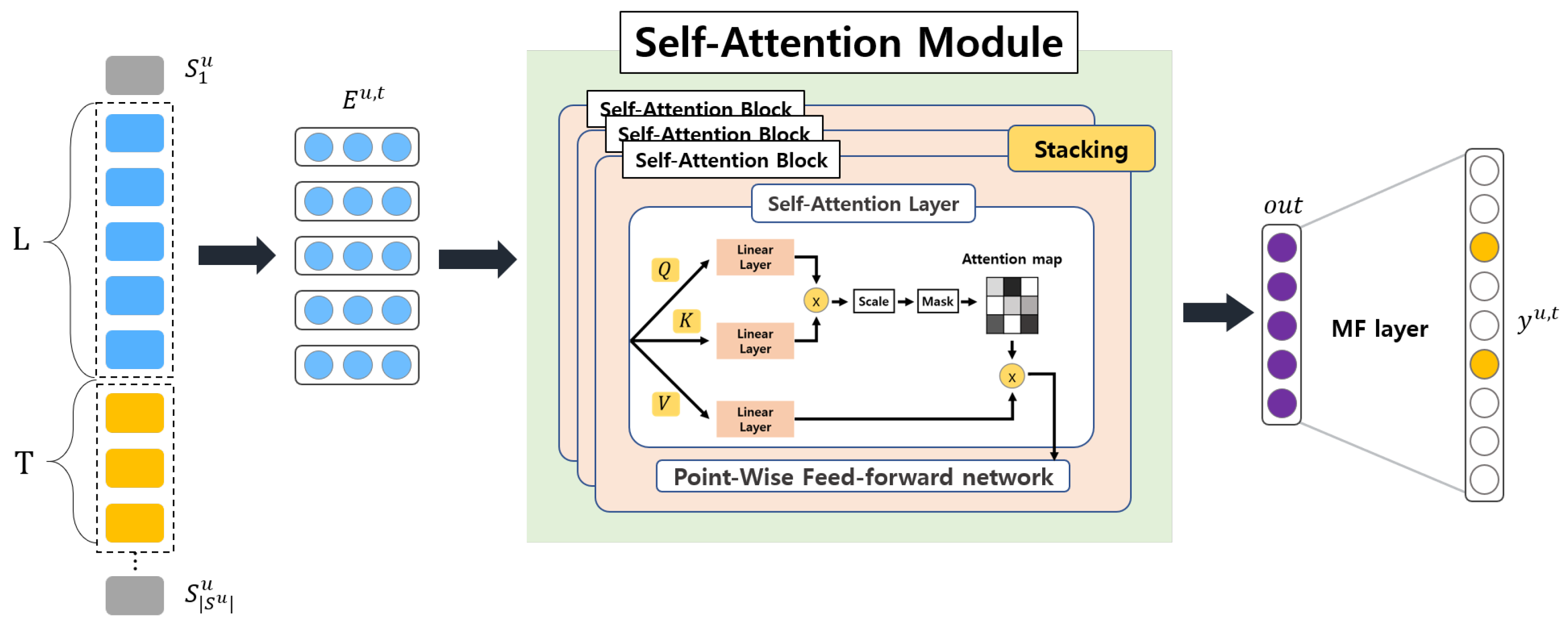 Symmetry 12 00210 g004 Symmetry 12 00210 g004