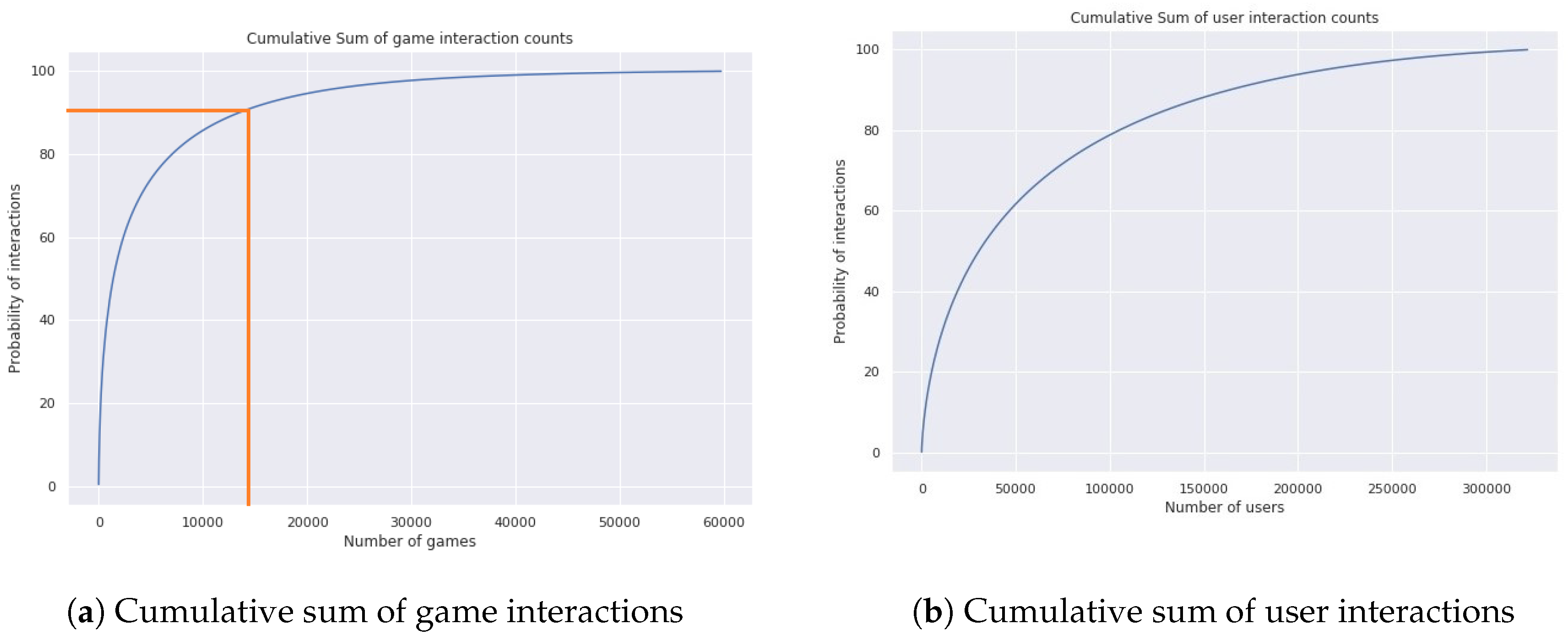 Symmetry 12 00210 g005 Symmetry 12 00210 g005