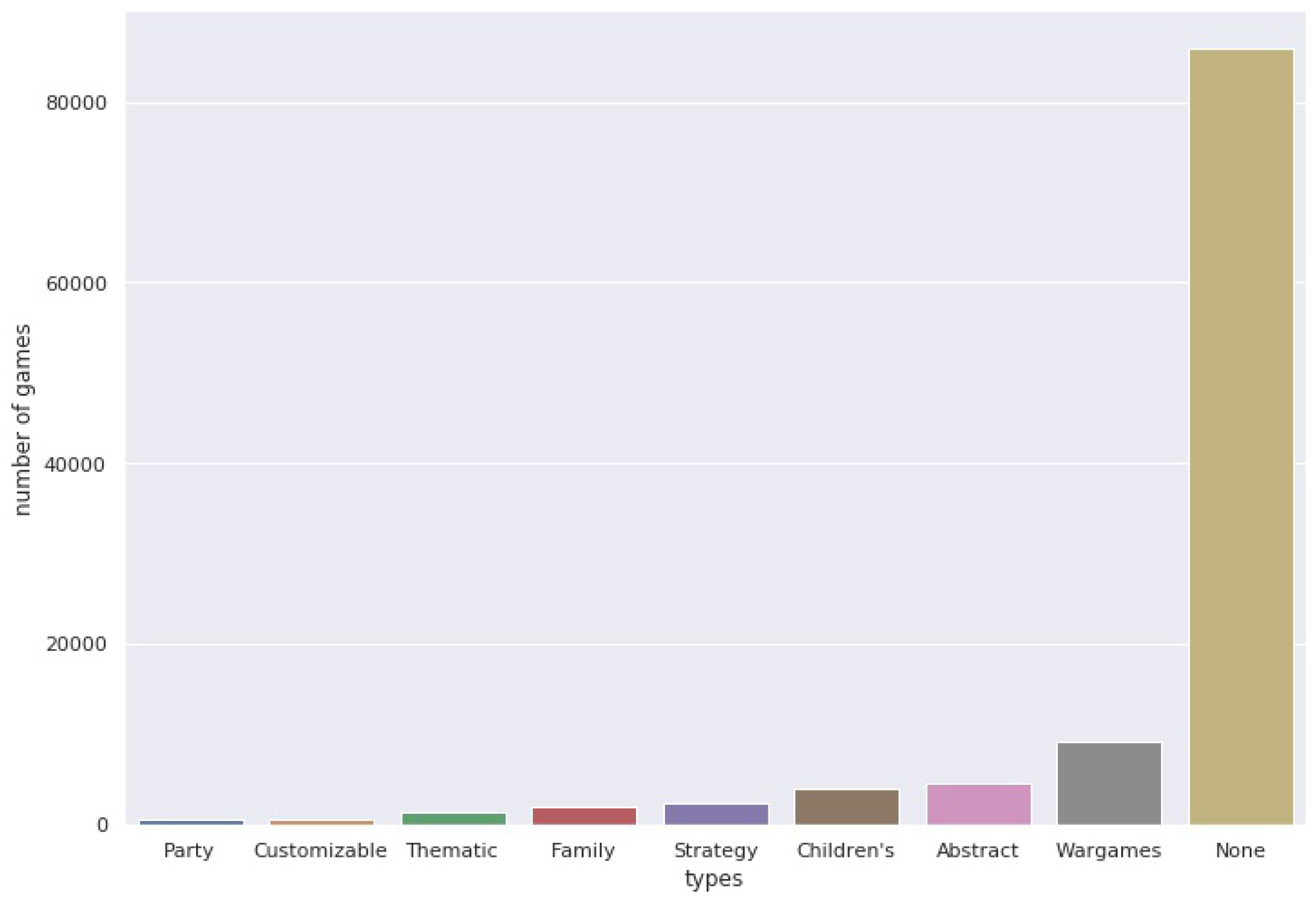 Symmetry 12 00210 g006 Symmetry 12 00210 g006