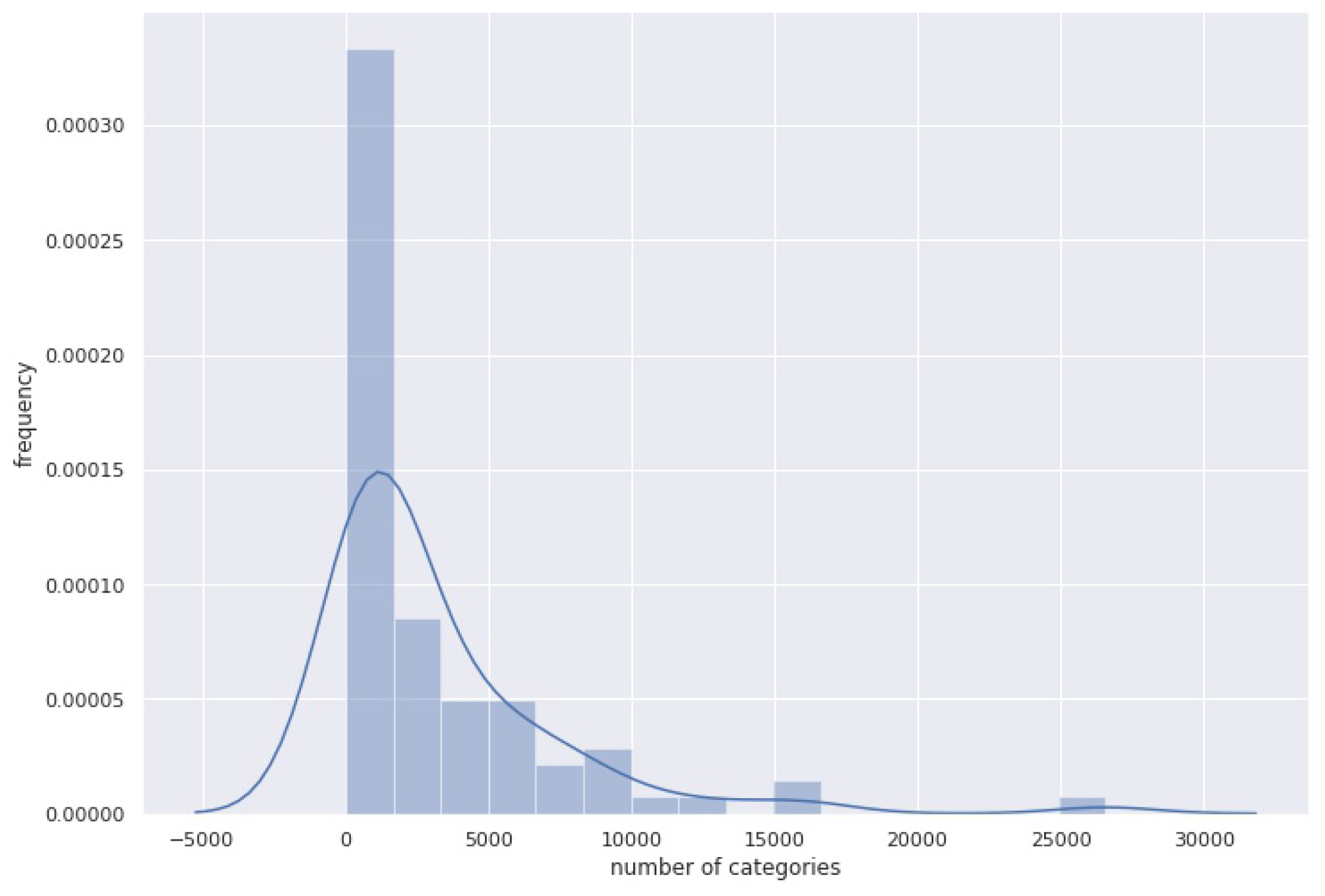 Symmetry 12 00210 g007 Symmetry 12 00210 g007