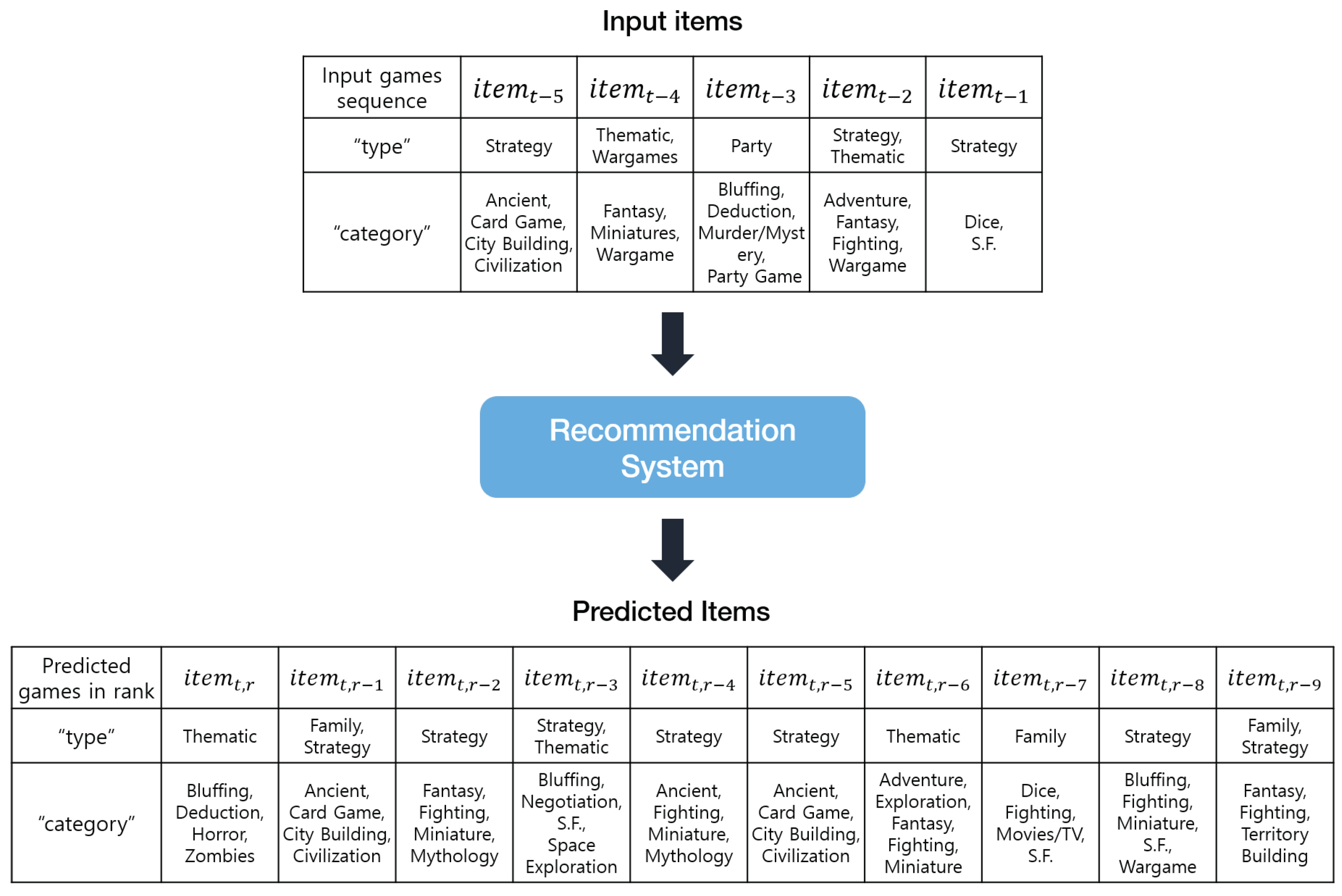Symmetry 12 00210 g008 Symmetry 12 00210 g008
