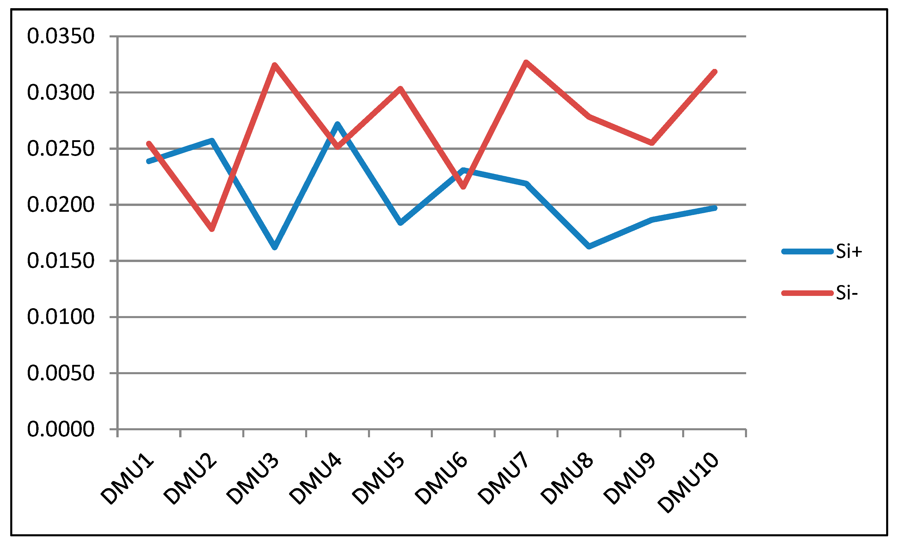 Symmetry 12 00211 g003 Symmetry 12 00211 g003