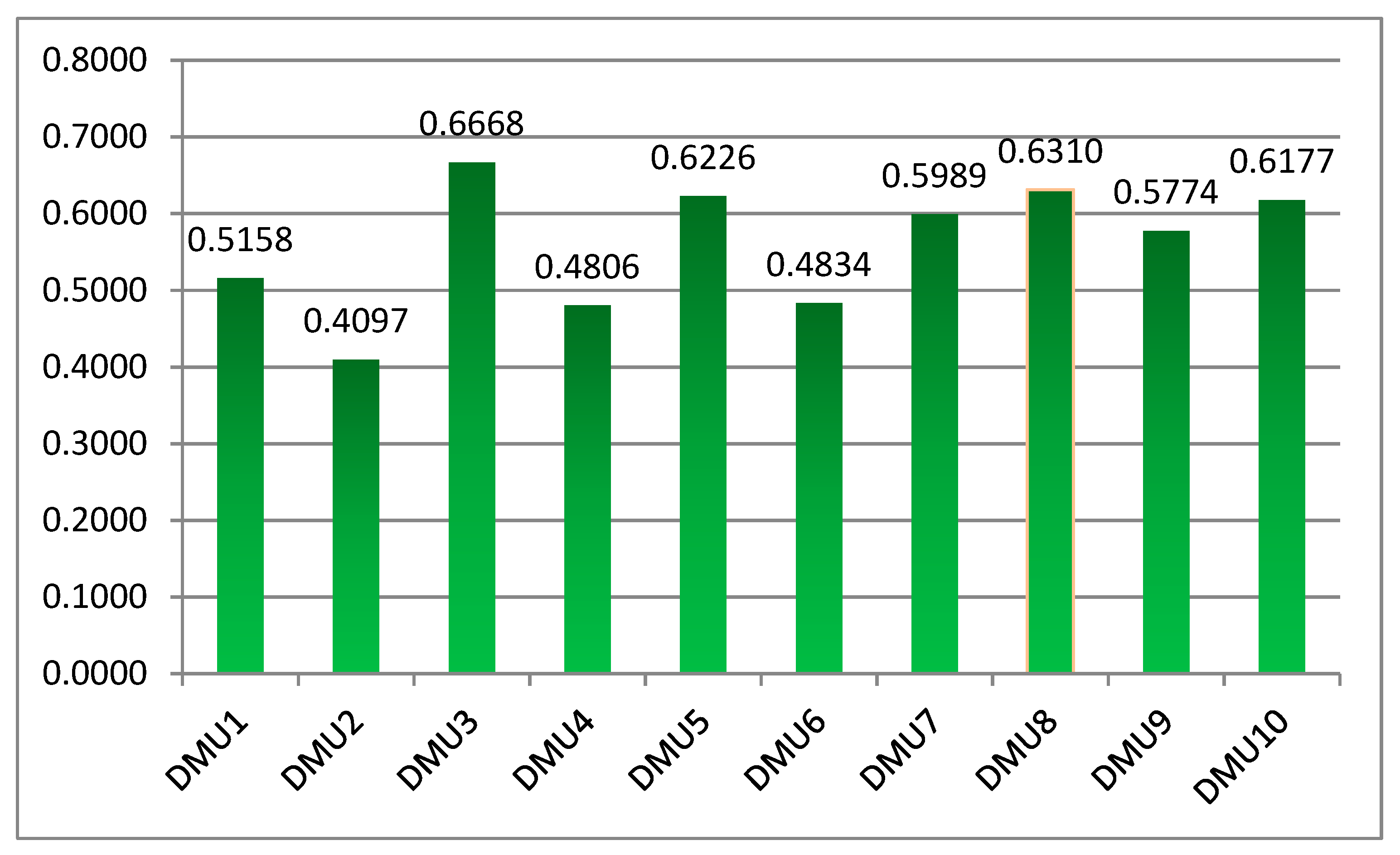 Symmetry 12 00211 g004 Symmetry 12 00211 g004