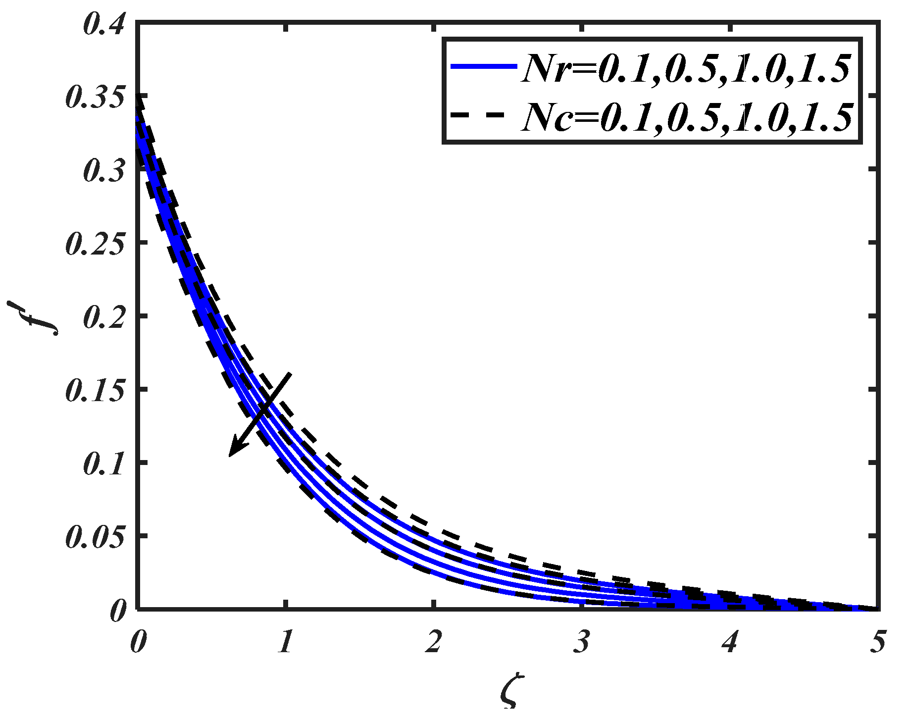 Symmetry 12 00214 g003