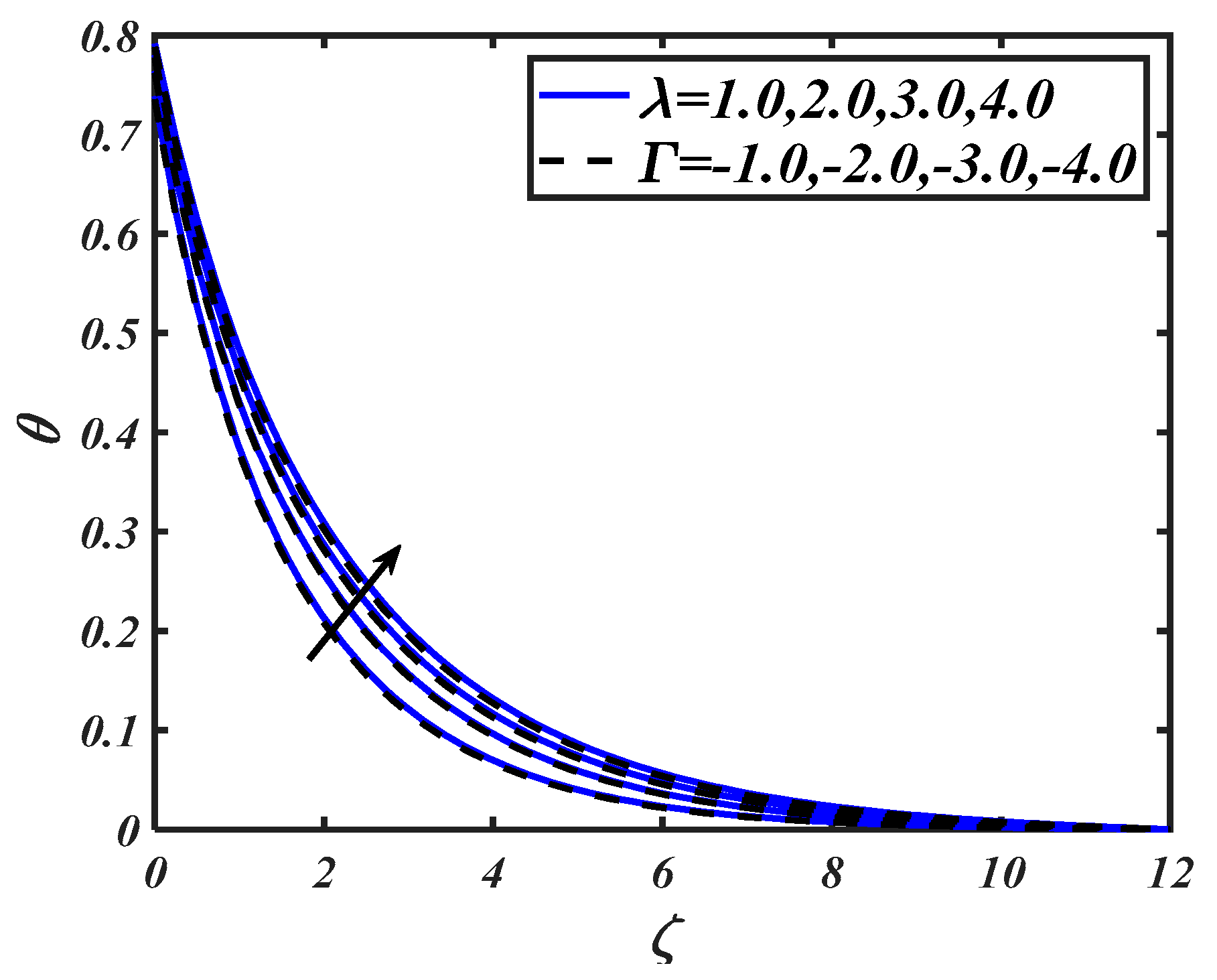 Symmetry 12 00214 g004