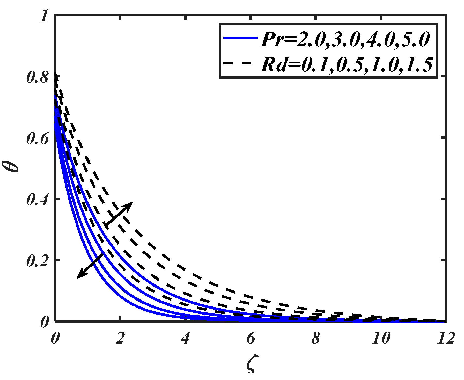 Symmetry 12 00214 g005
