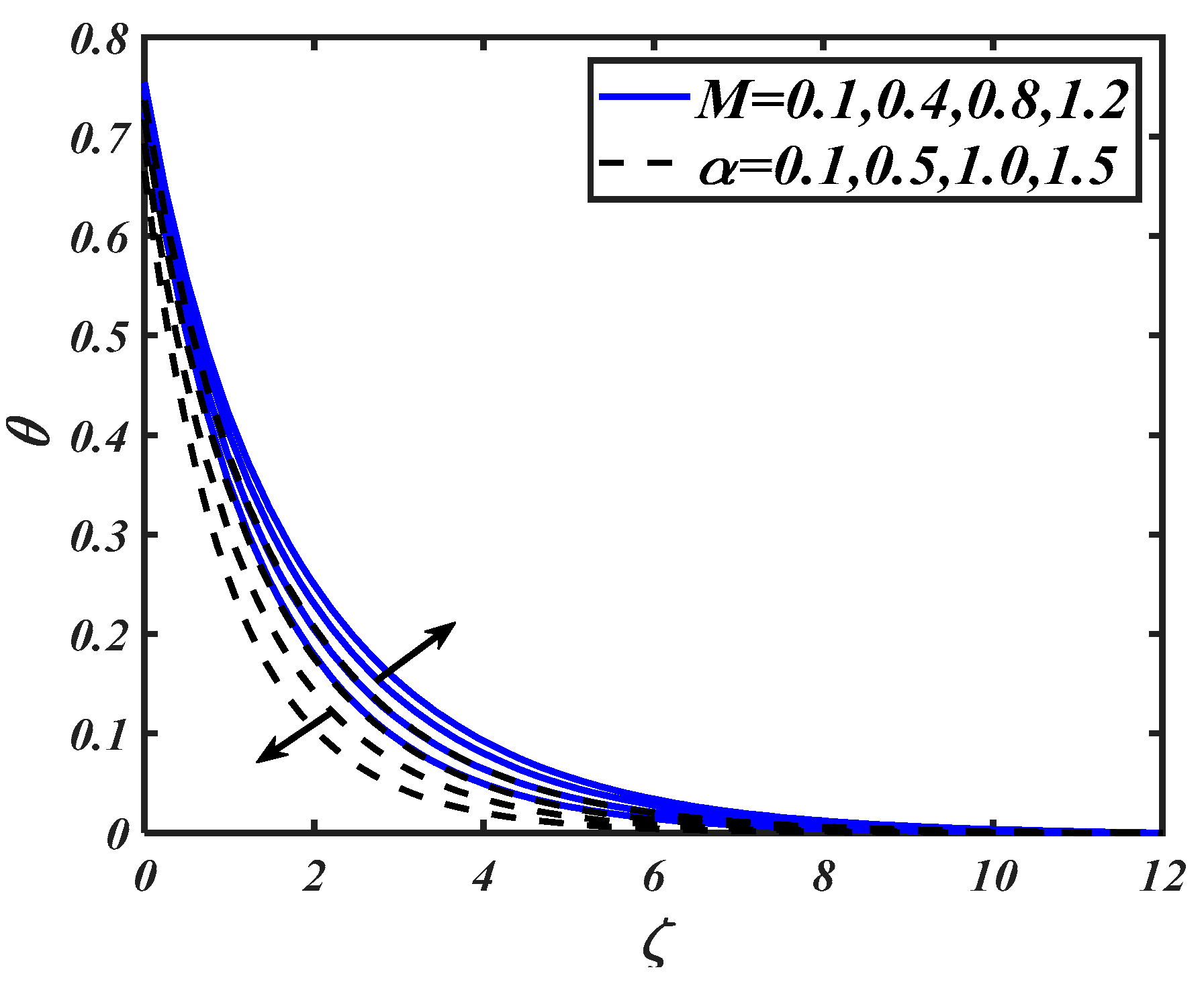 Symmetry 12 00214 g006