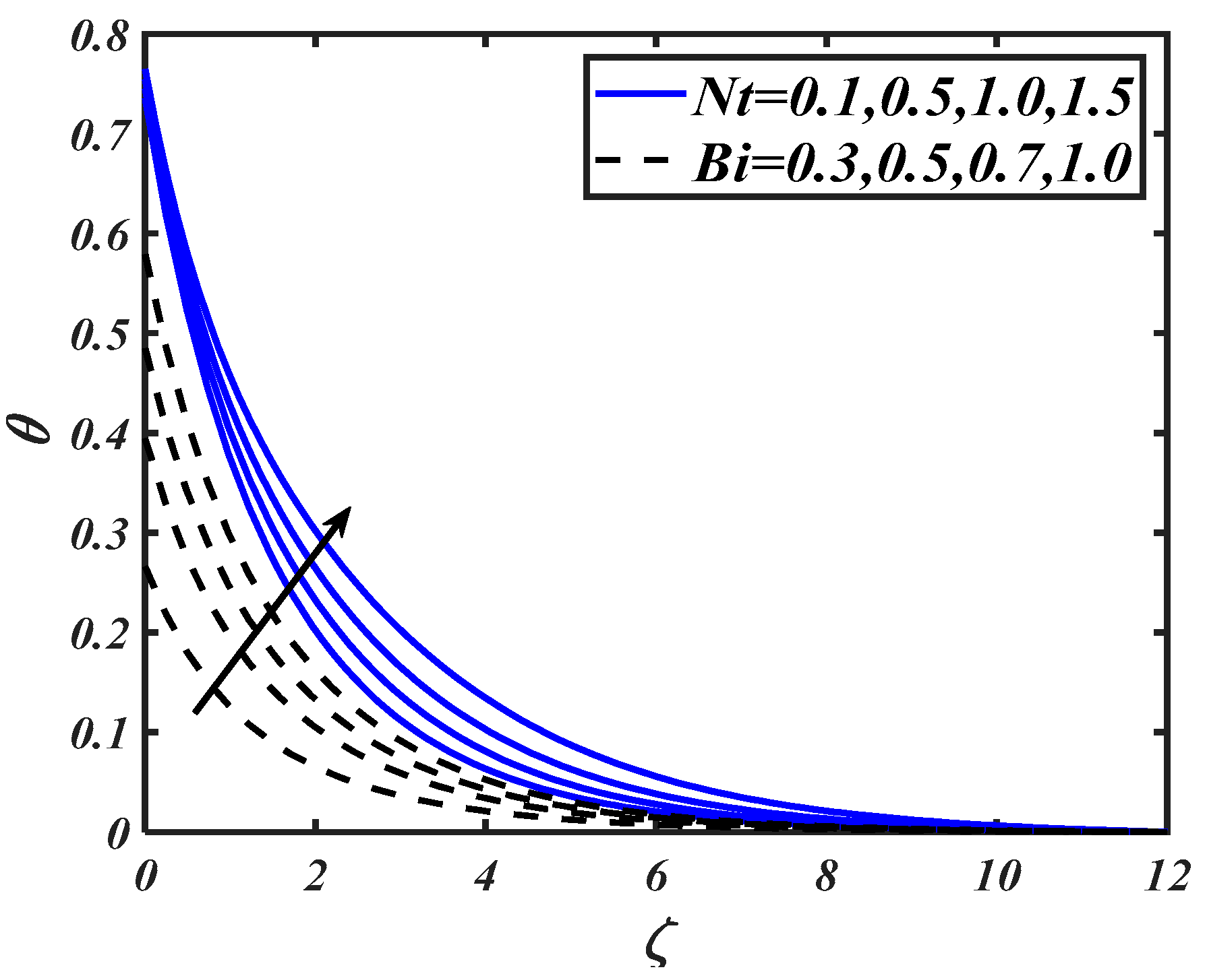 Symmetry 12 00214 g007