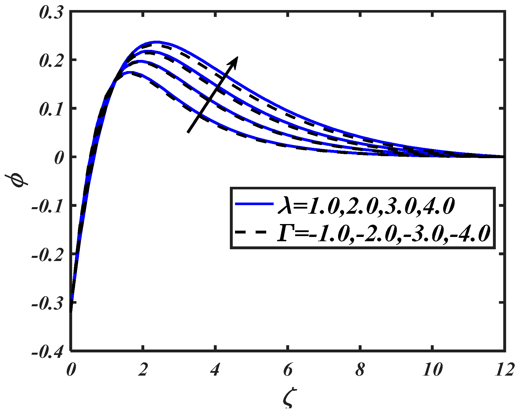 Symmetry 12 00214 g008