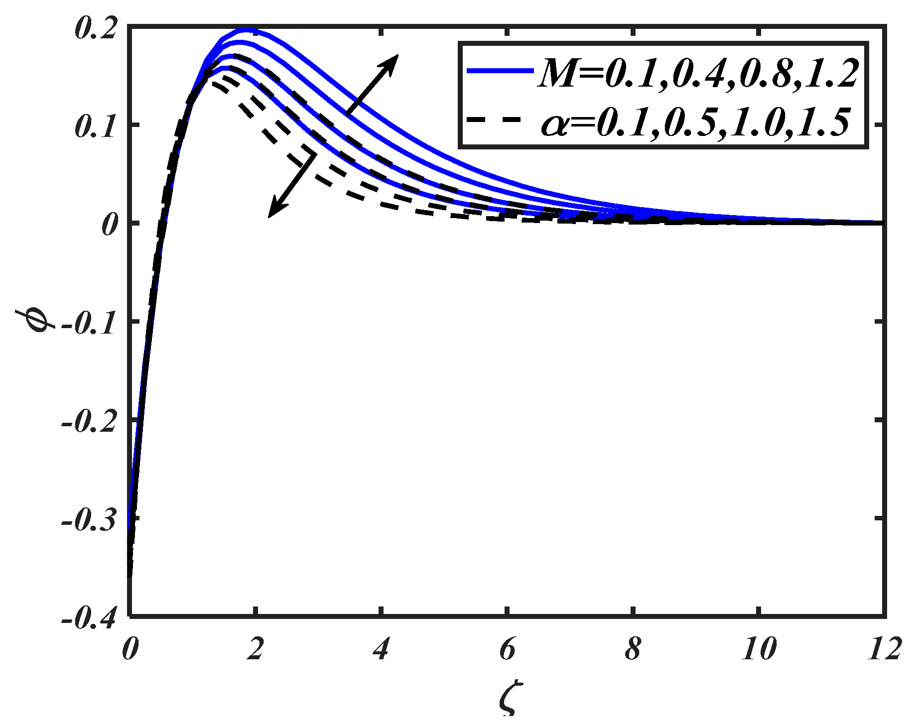 Symmetry 12 00214 g011