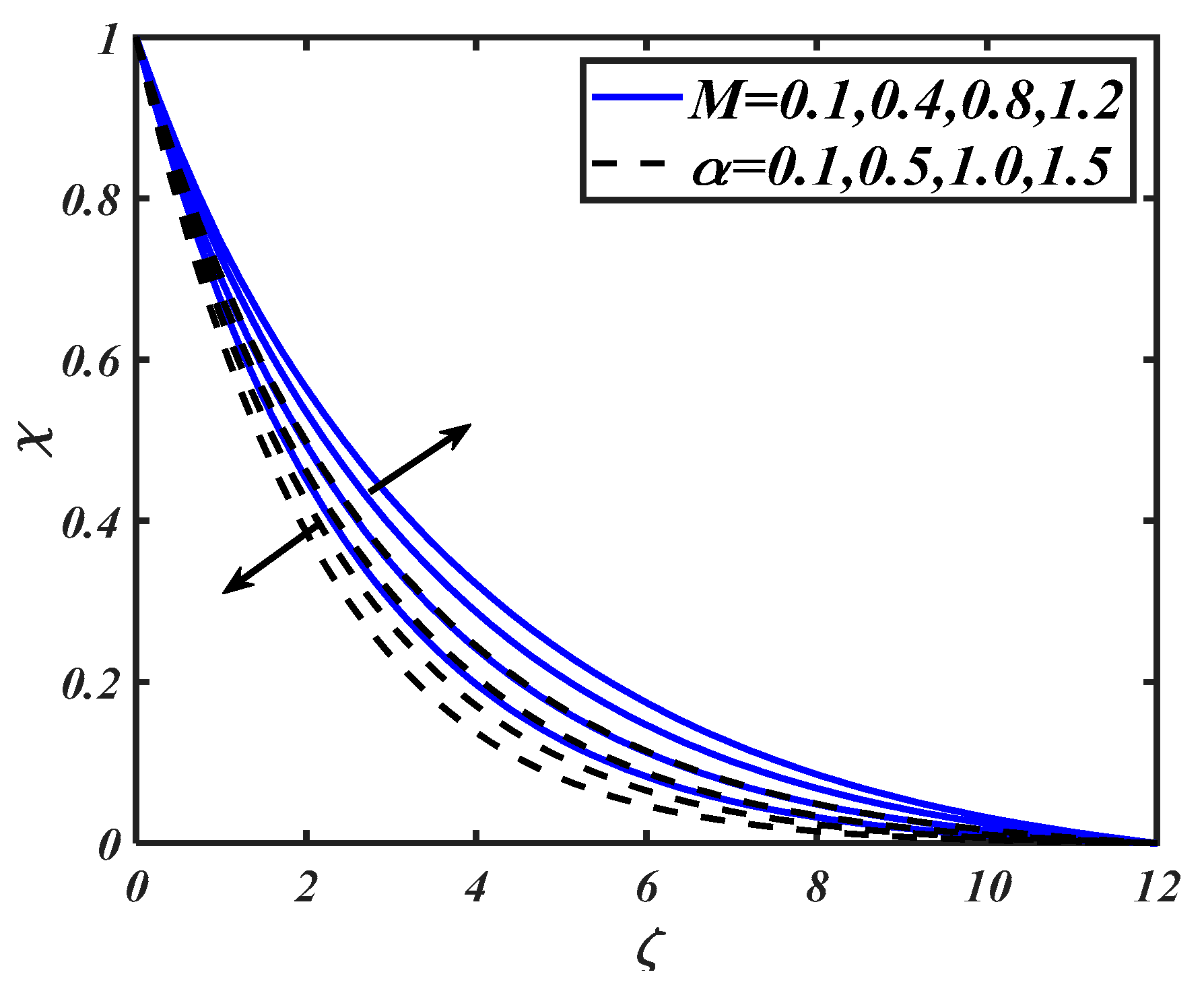 Symmetry 12 00214 g013