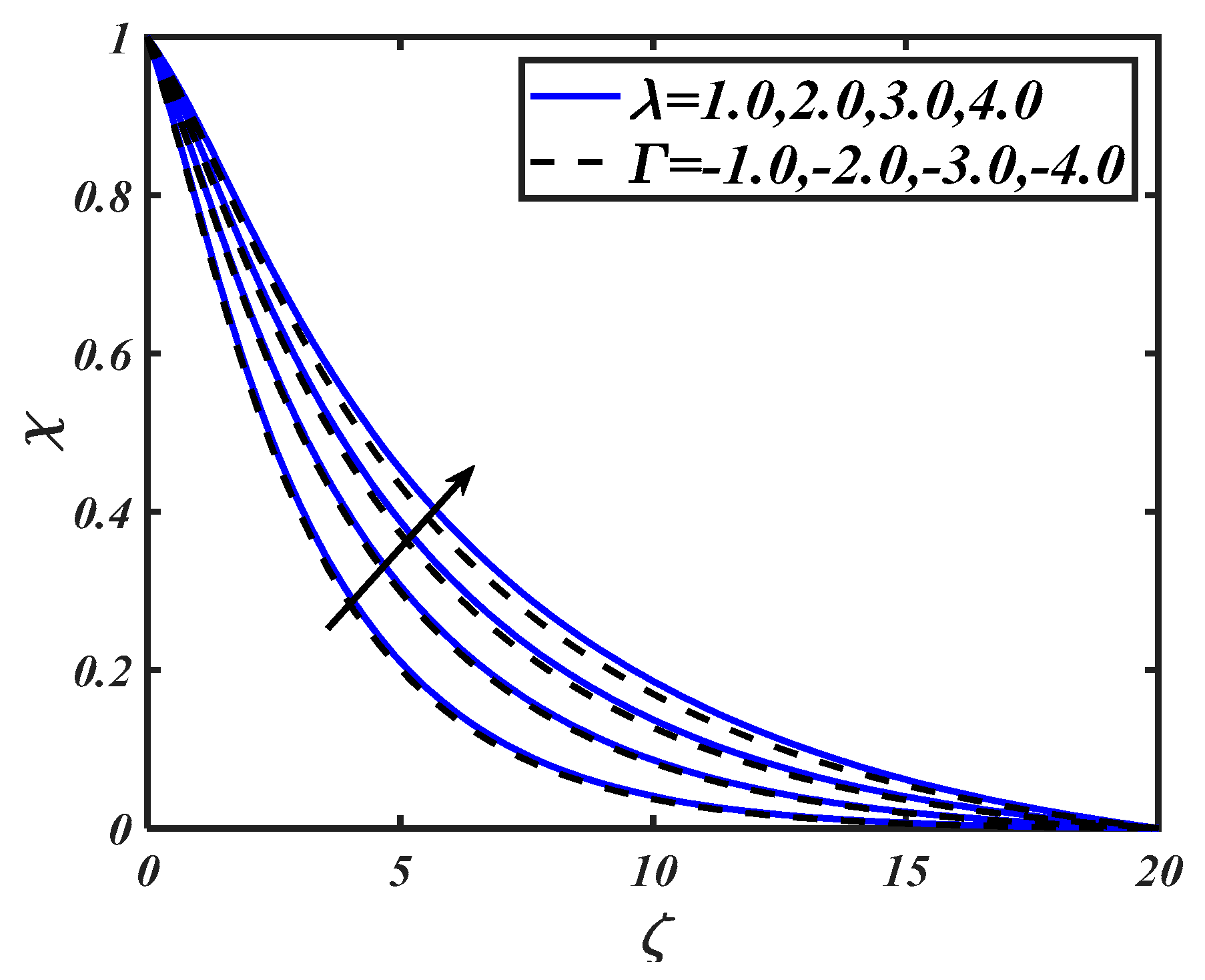 Symmetry 12 00214 g014