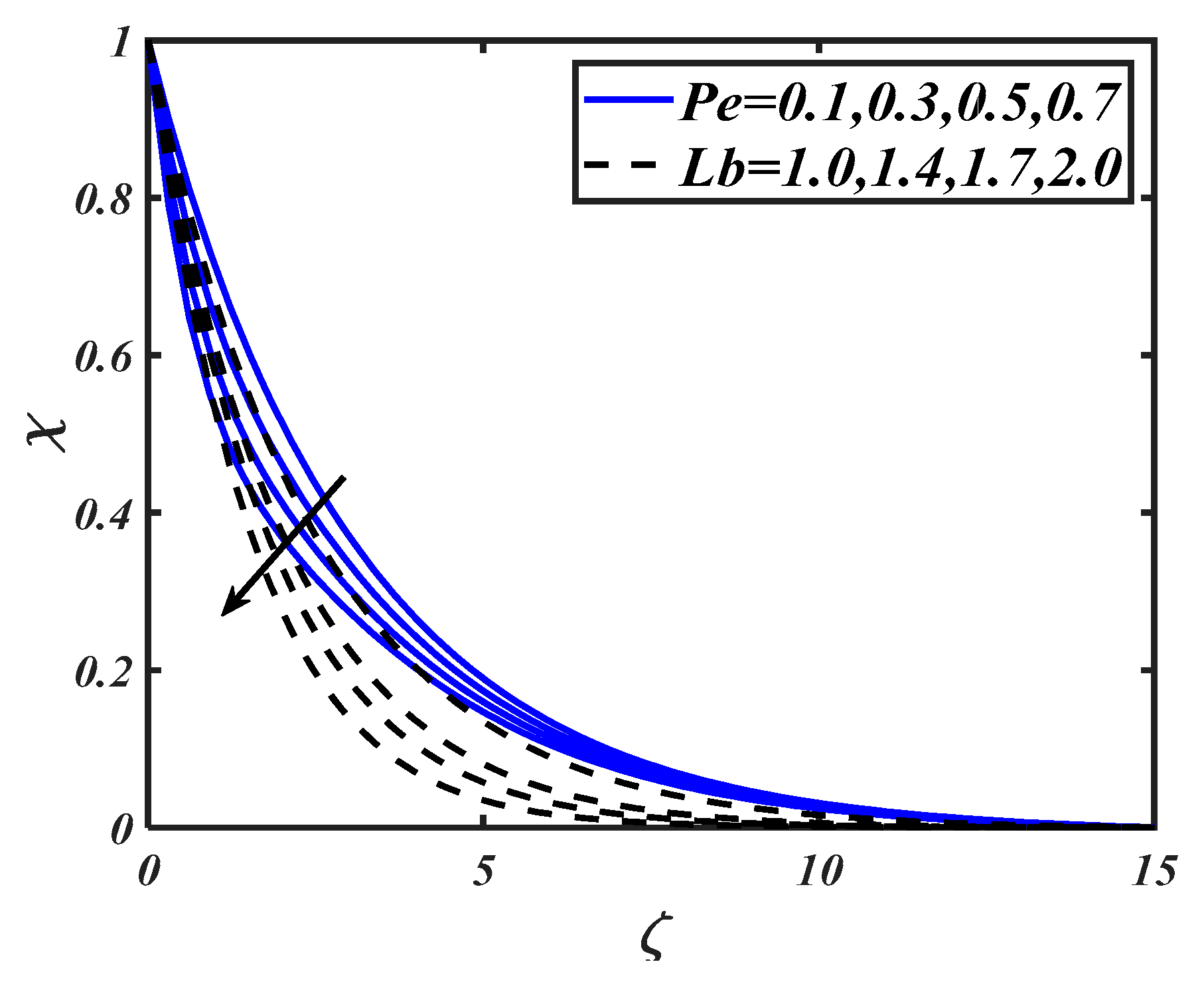 Symmetry 12 00214 g015