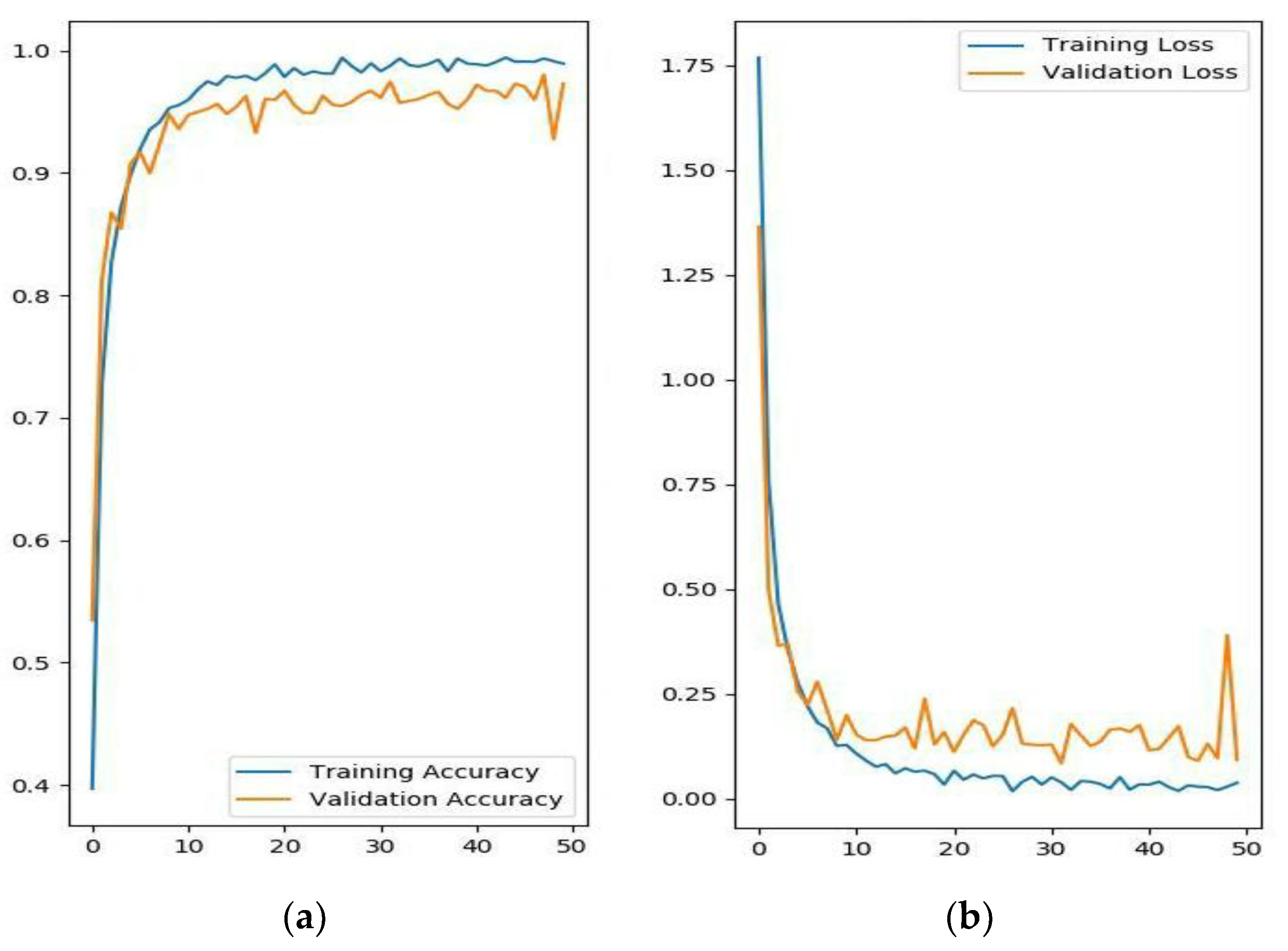 Symmetry 12 00217 g004 Symmetry 12 00217 g004