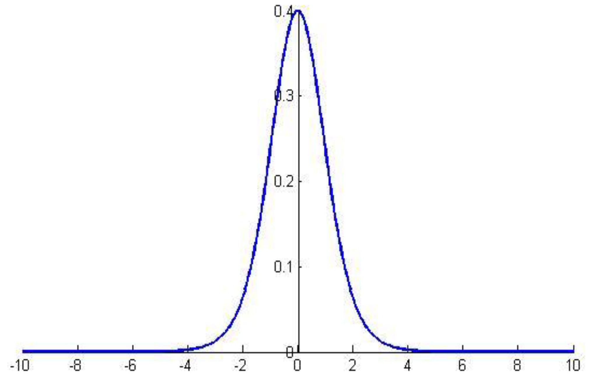 Symmetry 12 00217 g005 Symmetry 12 00217 g005