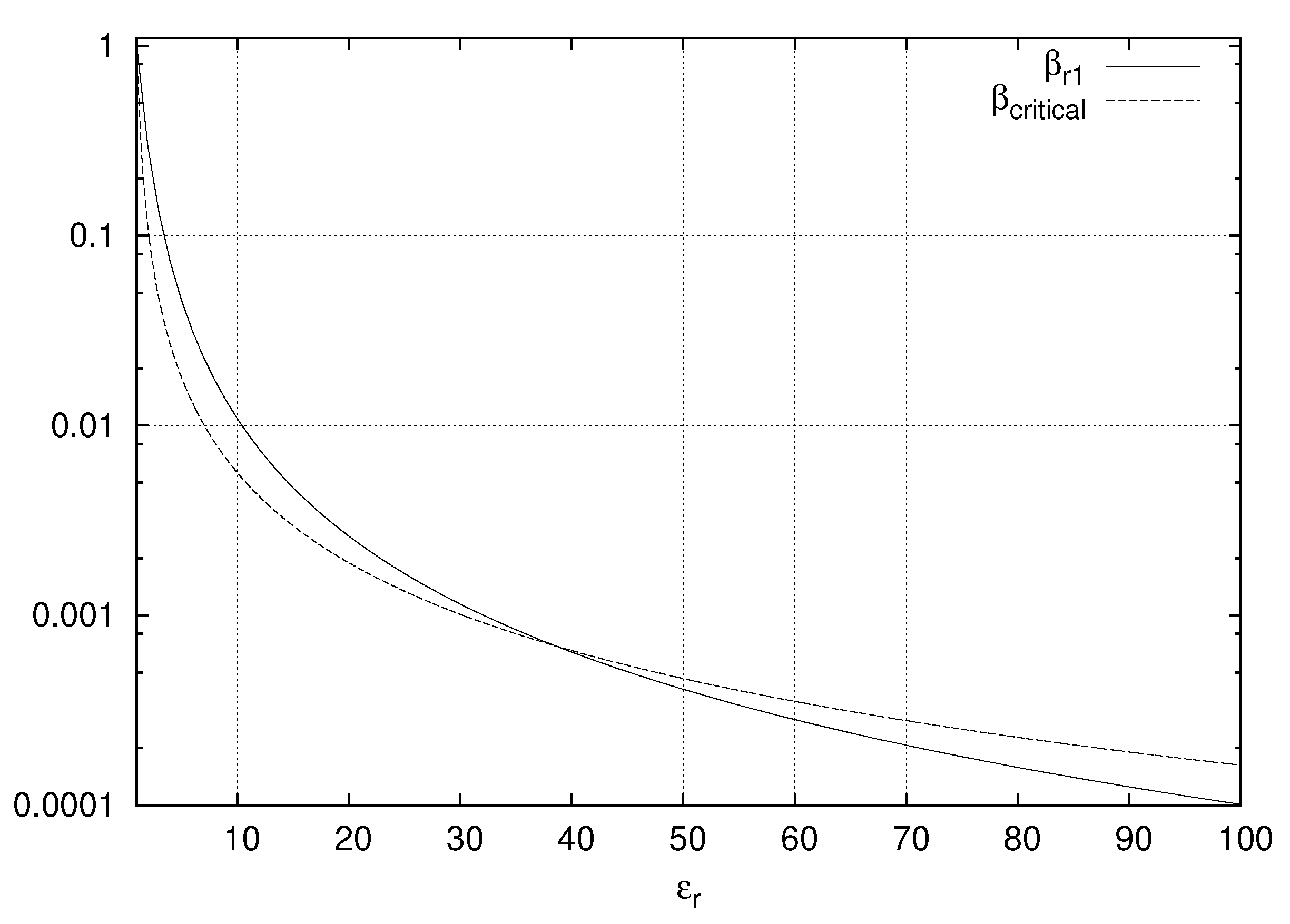 Symmetry 12 00218 g002 Symmetry 12 00218 g002