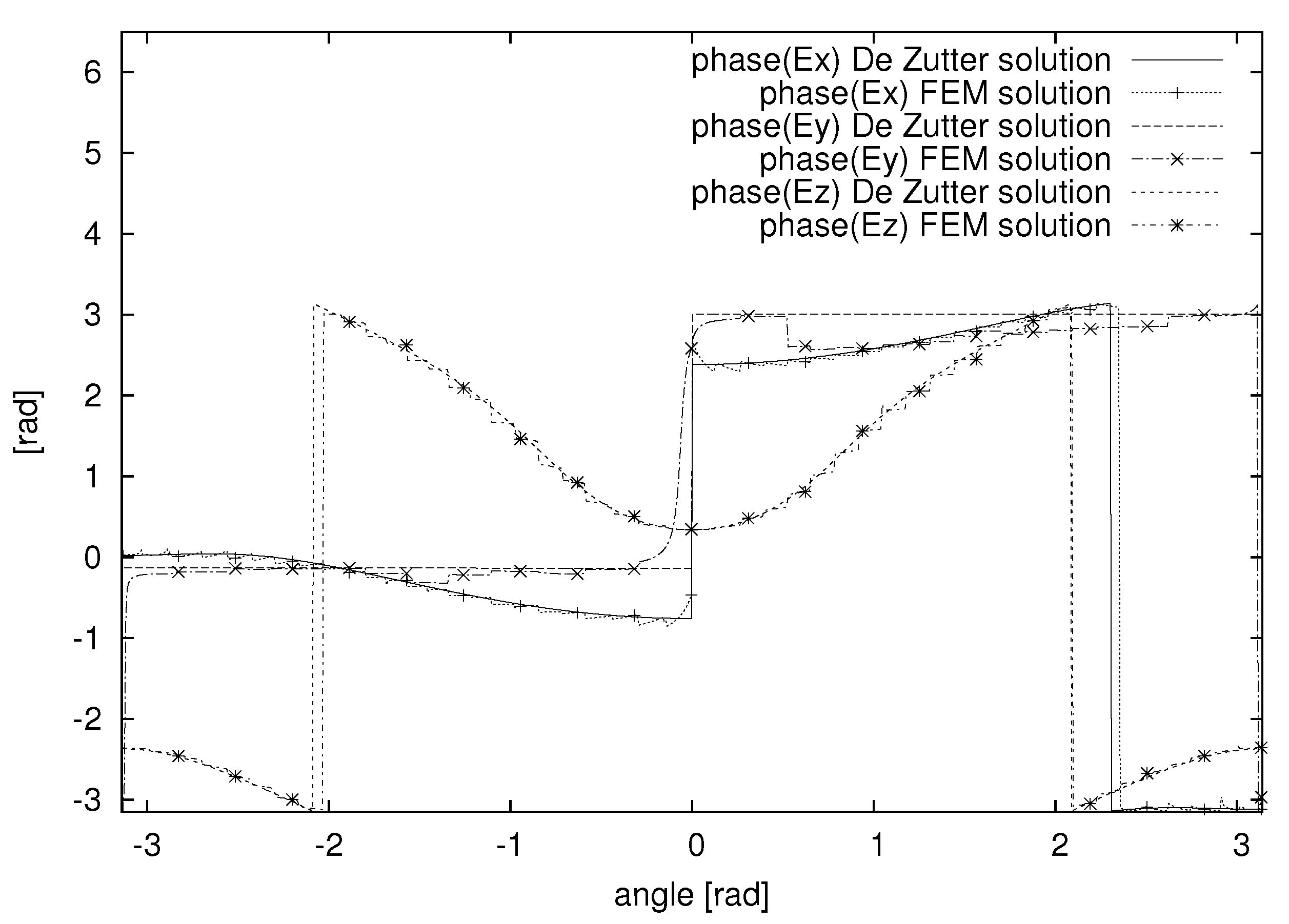 Symmetry 12 00218 g004 Symmetry 12 00218 g004