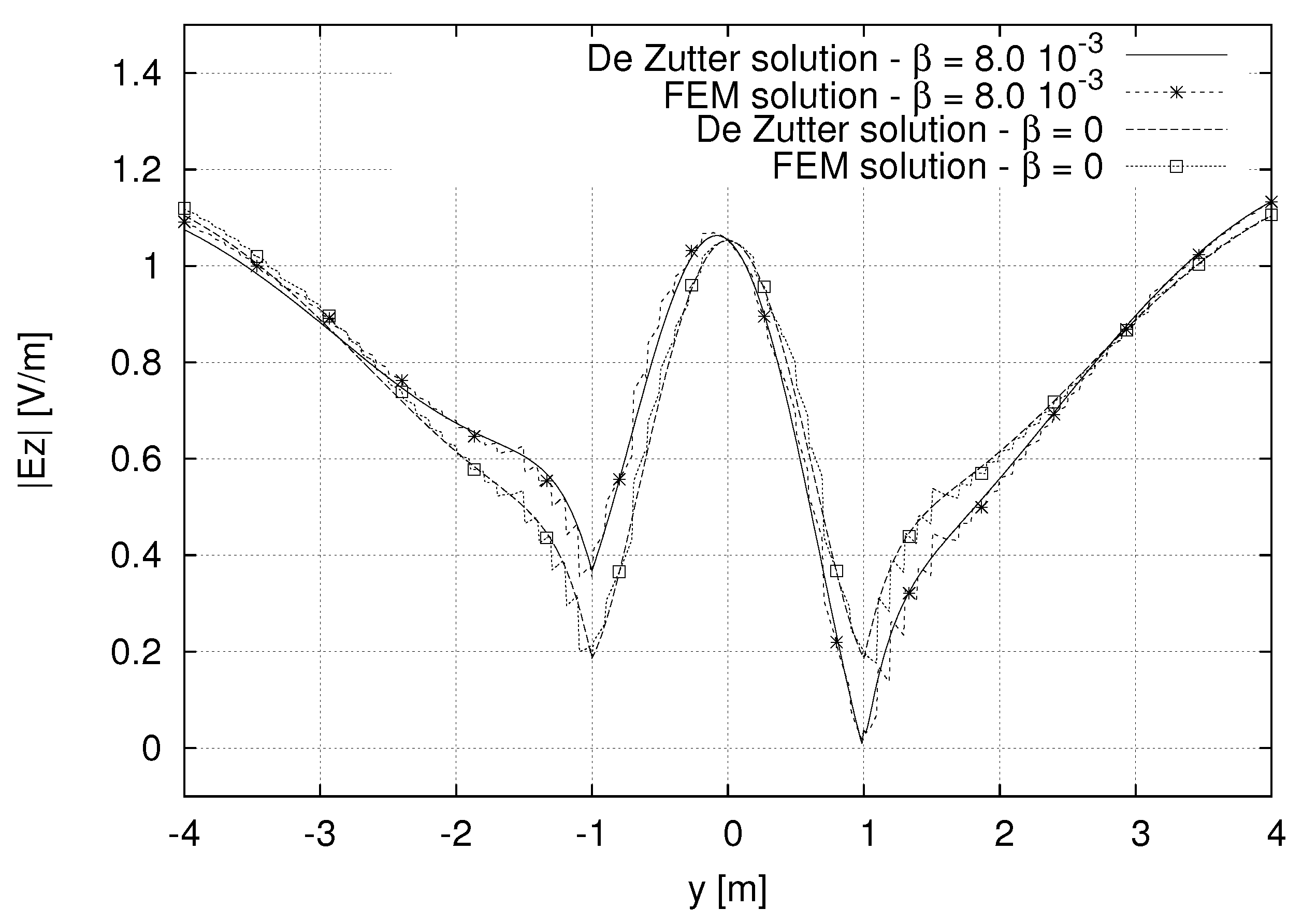 Symmetry 12 00218 g005 Symmetry 12 00218 g005