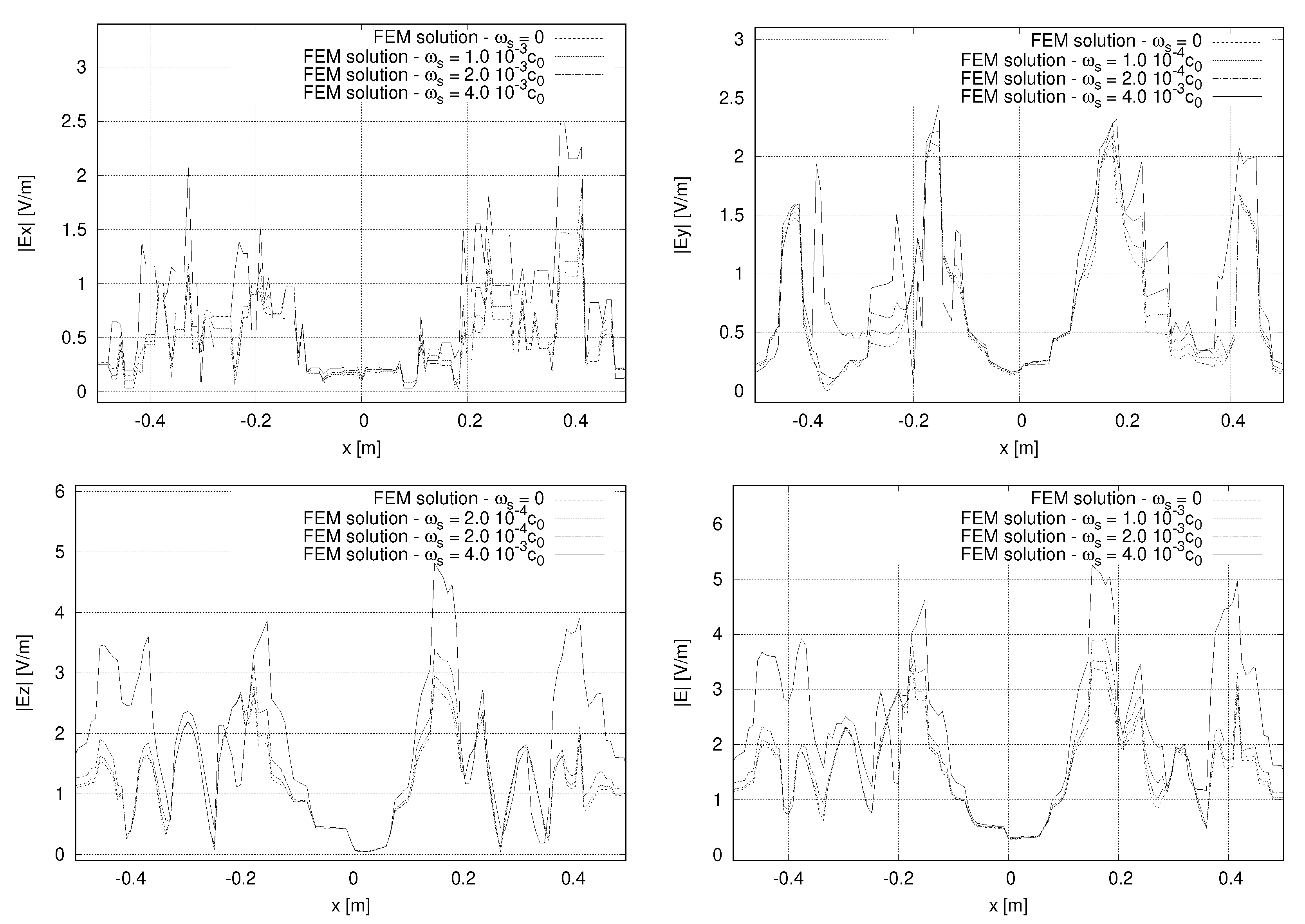 Symmetry 12 00218 g008 Symmetry 12 00218 g008