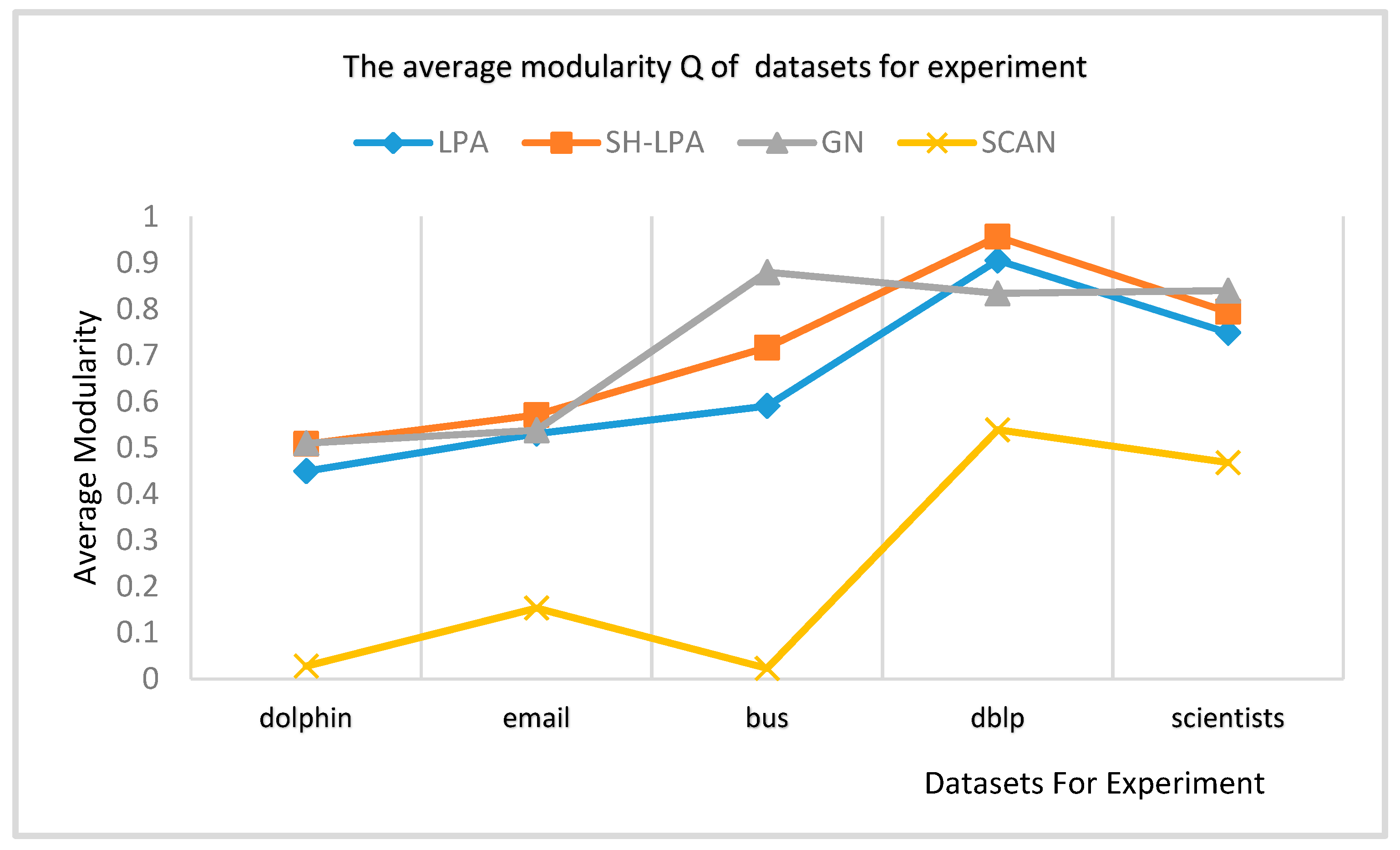 Symmetry 12 00223 g008