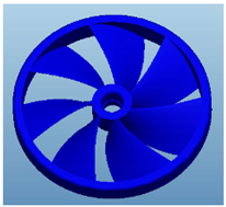 Symmetry 12 00227 i001 Symmetry 12 00227 i001