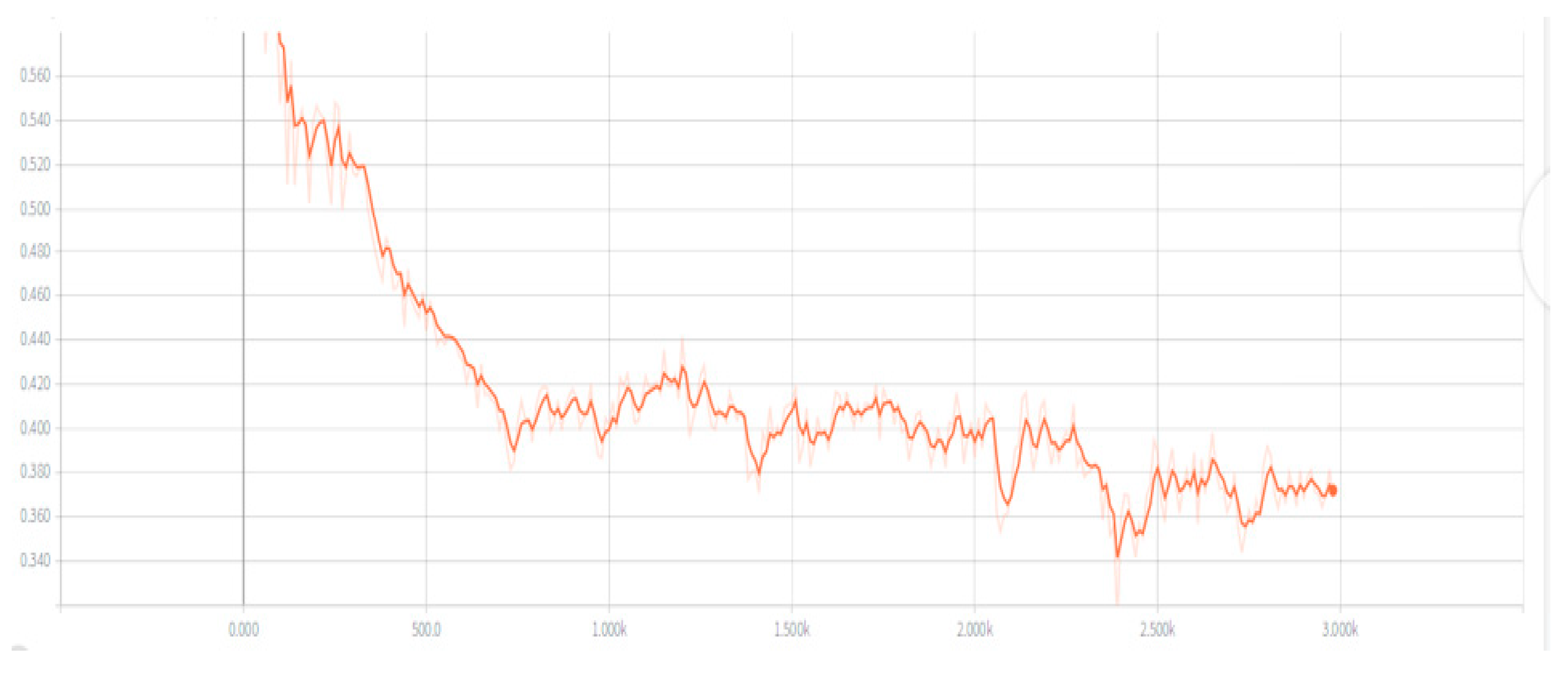 Symmetry 12 00232 g003 Symmetry 12 00232 g003
