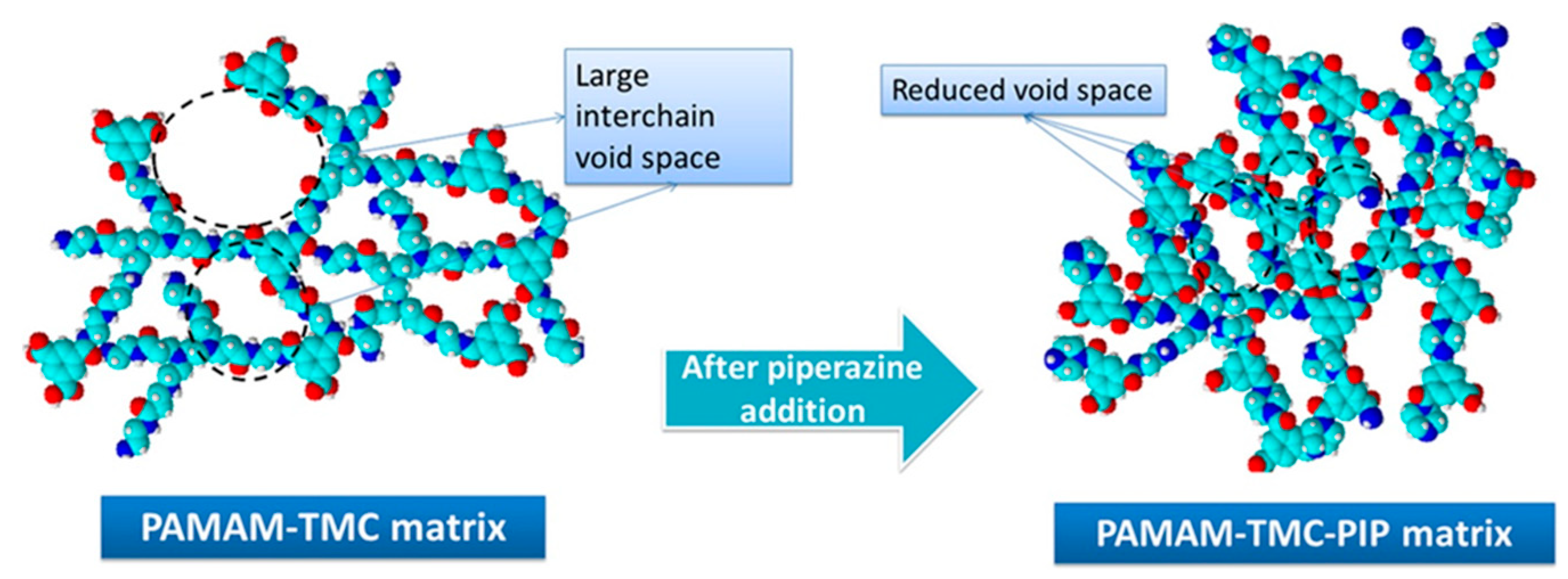Symmetry 12 00239 g002 Symmetry 12 00239 g002